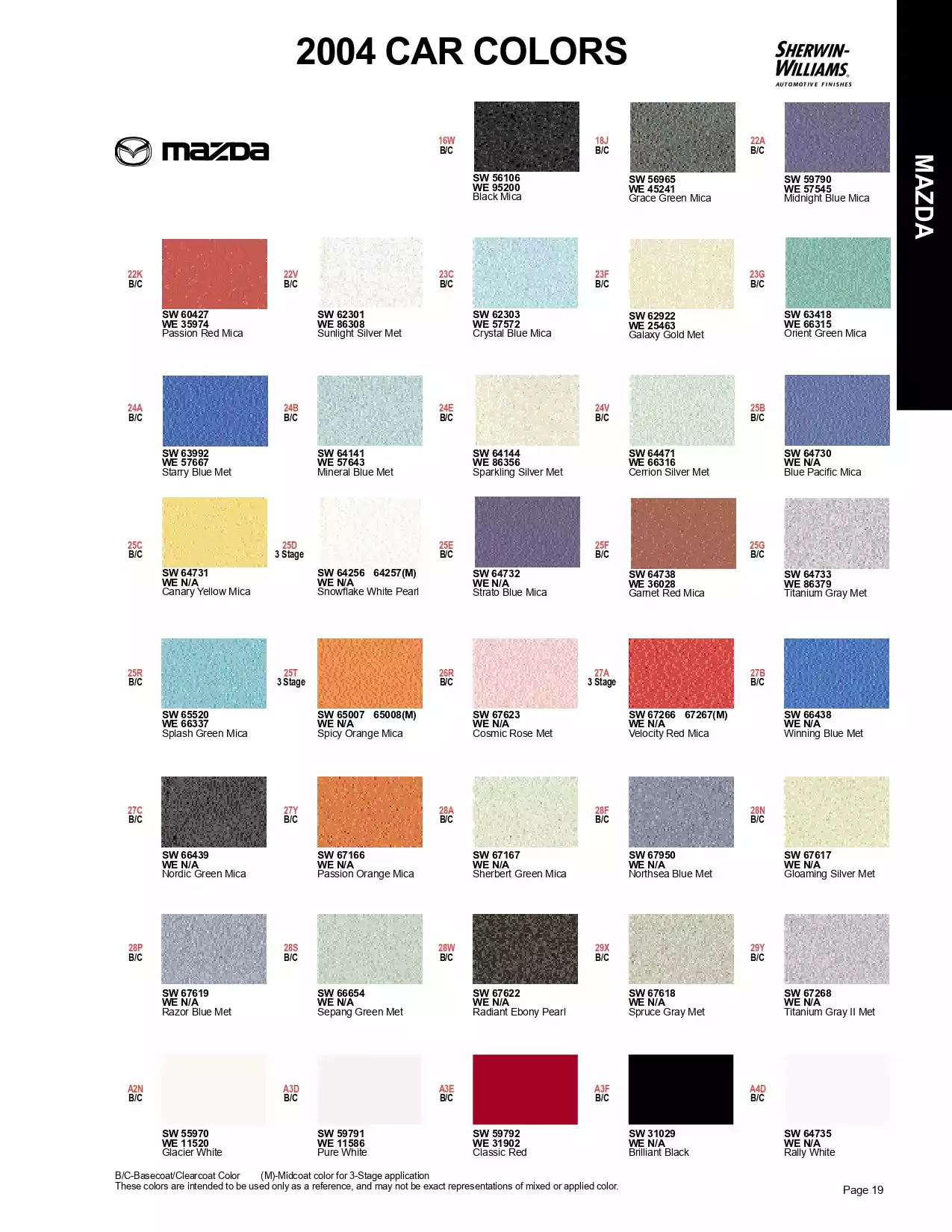 Paint color examples, their ordering codes, the oem color code, and vehicles the color was used on