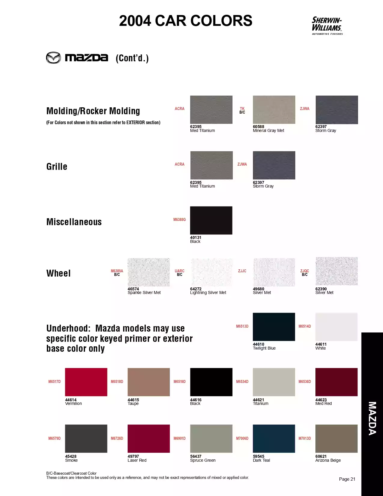 2004 Mazda Paint Codes & Color Chart Paint color examples, their ordering codes, the oem color code, and vehicles the color was used on