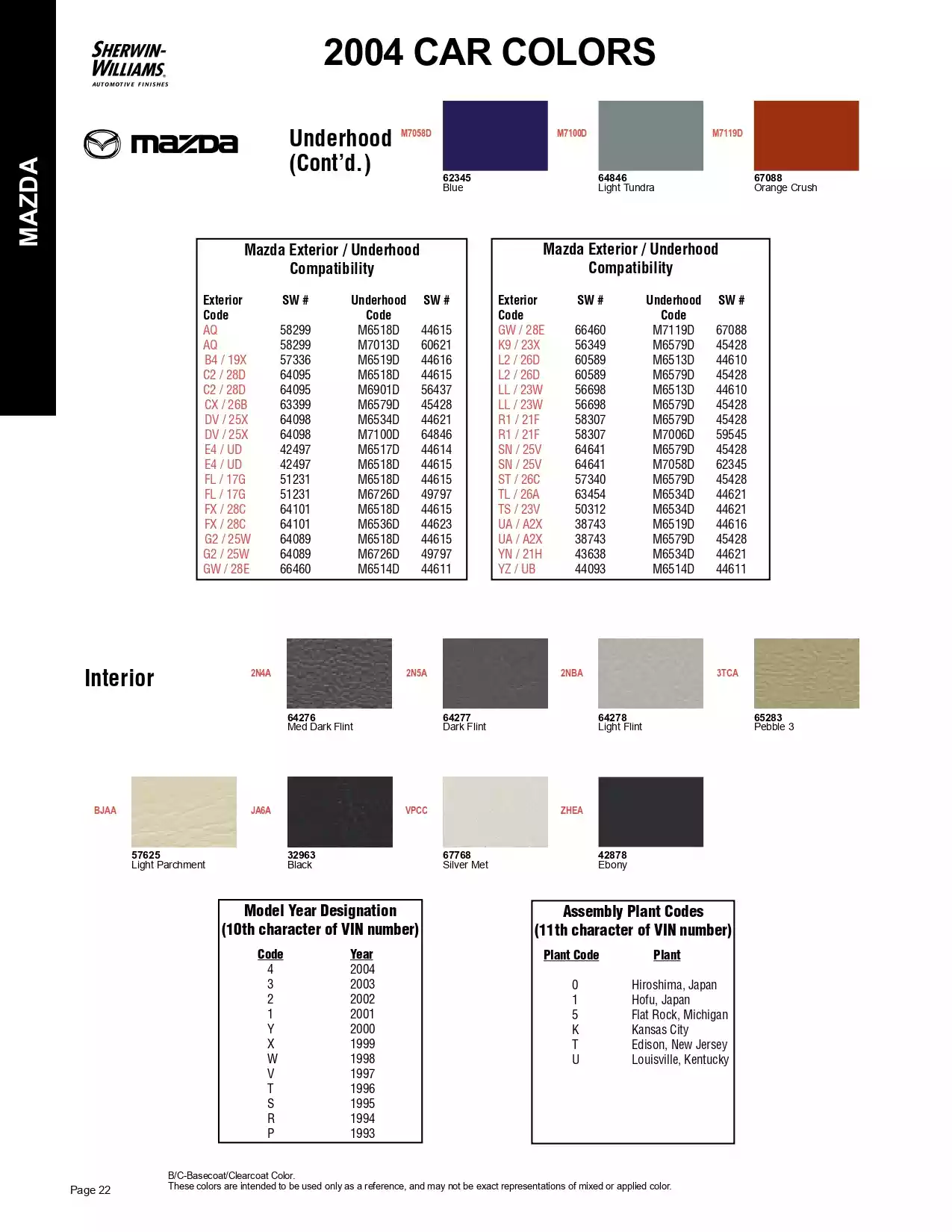 2004 Mazda Paint Codes & Color Chart Paint color examples, their ordering codes, the oem color code, and vehicles the color was used on