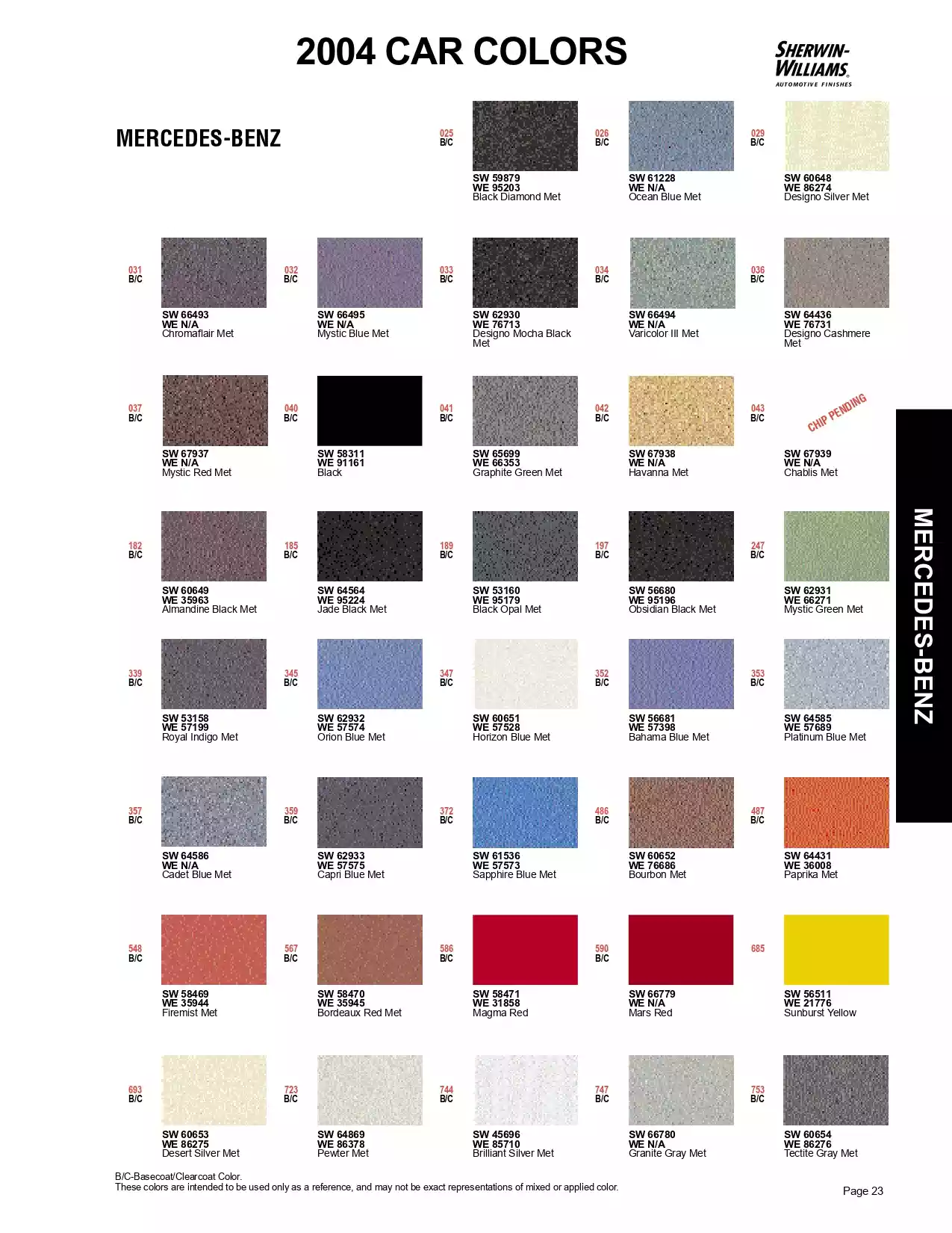 2004 Mercedes-Benz Paint Codes & Color Chart Paint color examples, their ordering codes, the oem color code, and vehicles the color was used on