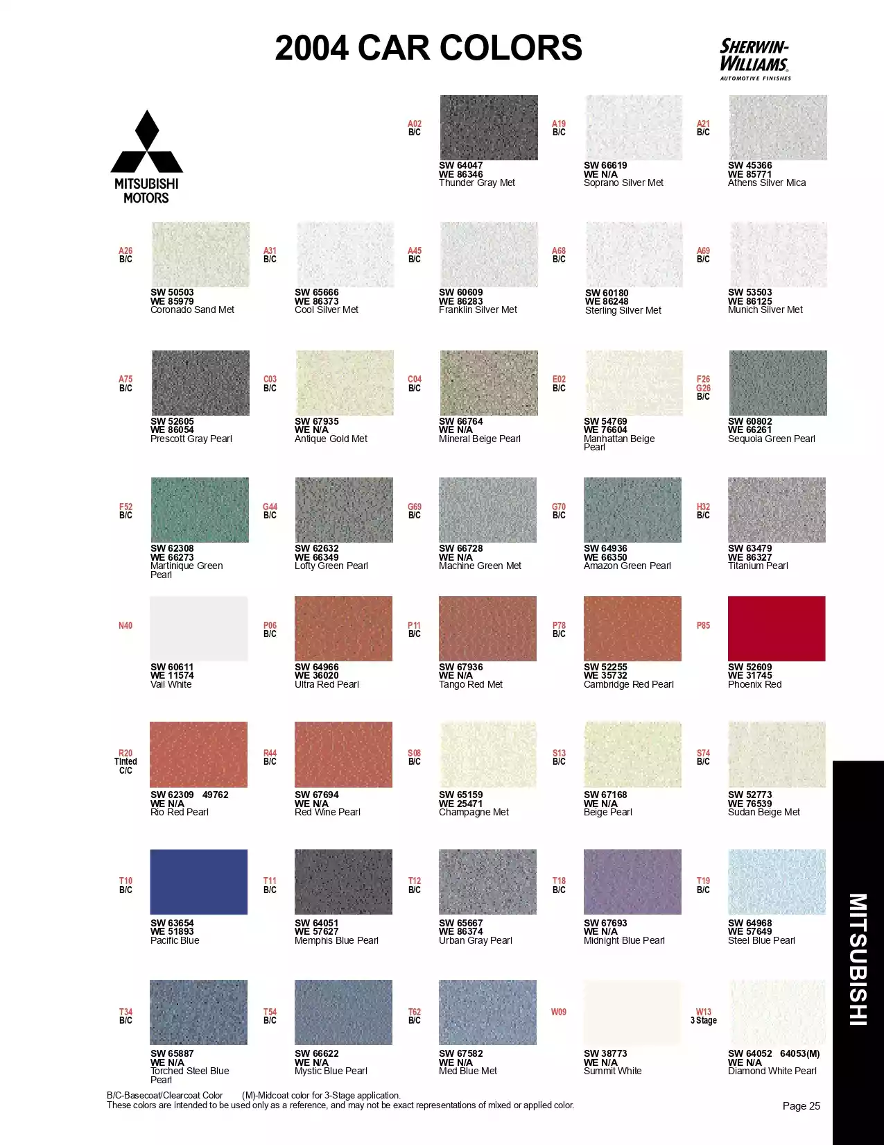 2004 Mitsubishi Paint Codes & Color Chart Paint color examples, their ordering codes, the oem color code, and vehicles the color was used on