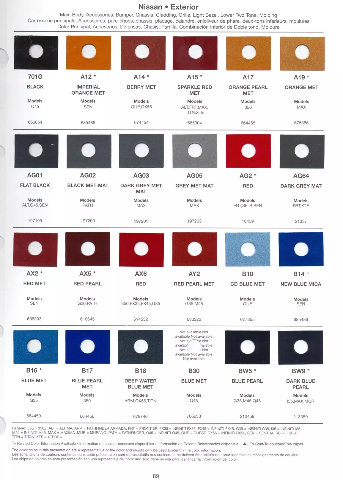 Exterior paint colors for Nissan and Infiniti vehicles and their ordering codes and stock numbers