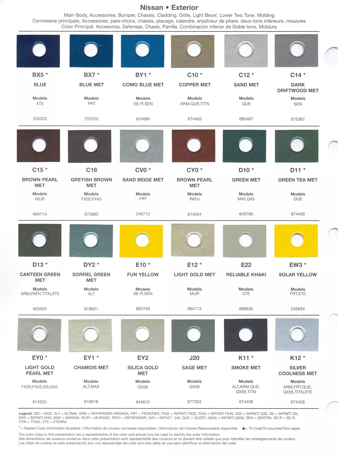 Exterior paint colors for Nissan and Infiniti vehicles and their ordering codes and stock numbers