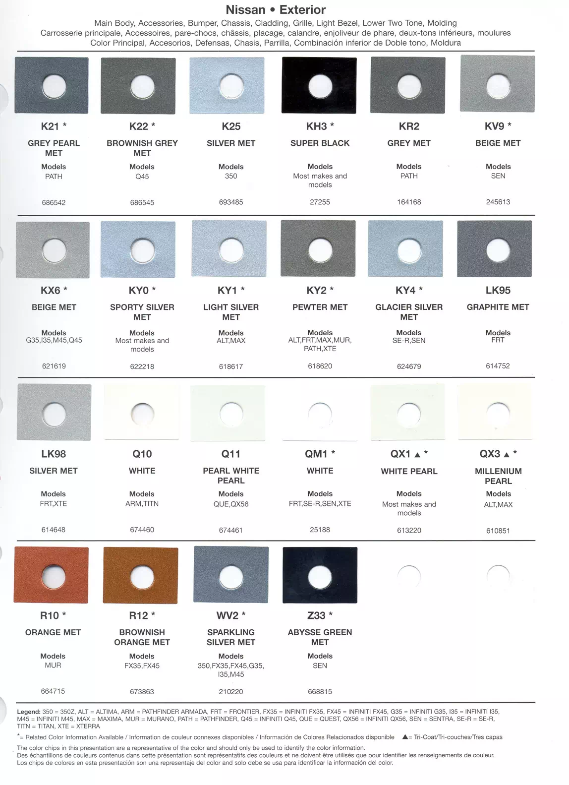 Exterior paint colors for Nissan and Infiniti vehicles and their ordering codes and stock numbers