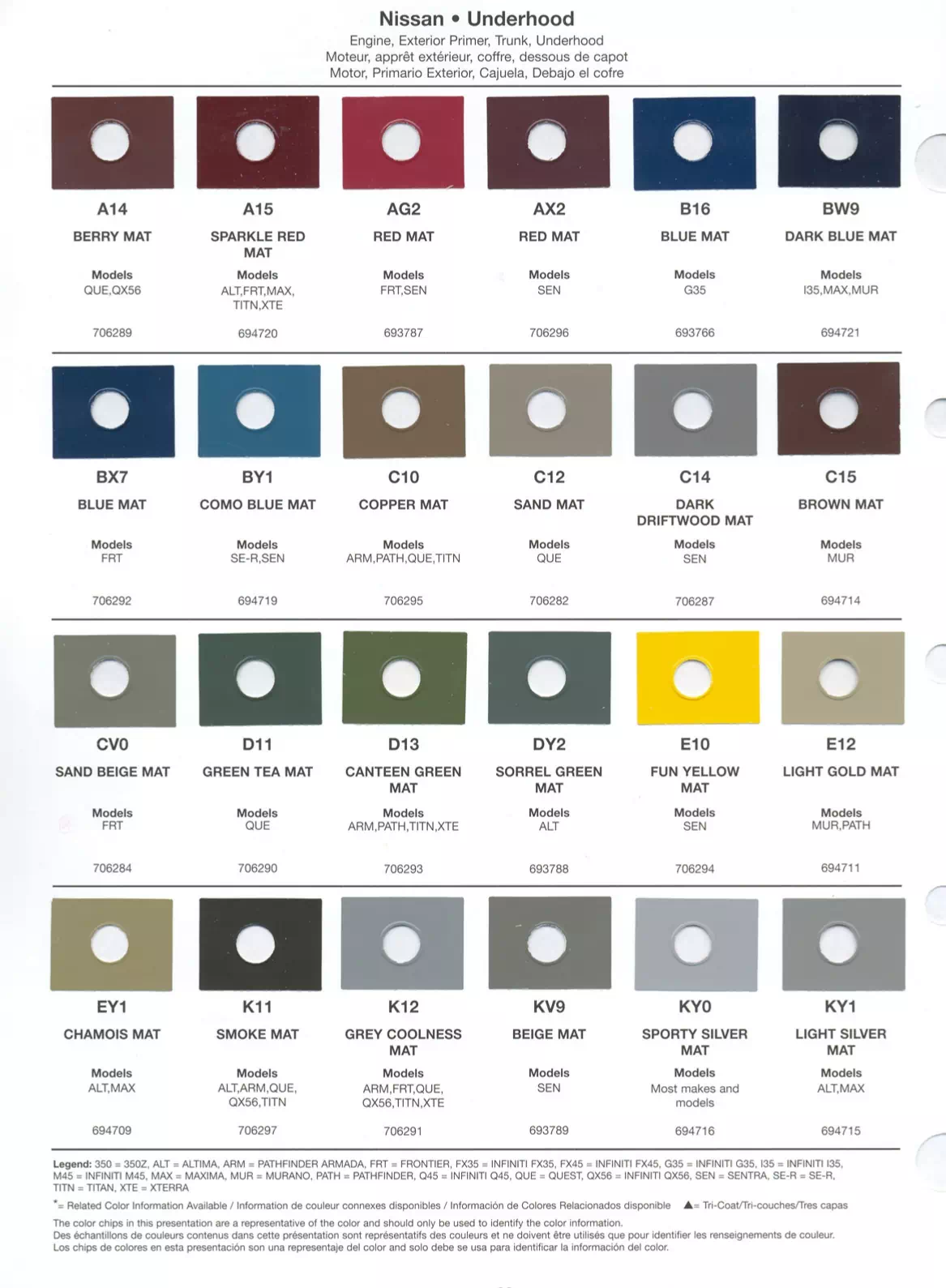 Exterior paint colors for Nissan and Infiniti vehicles and their ordering codes and stock numbers