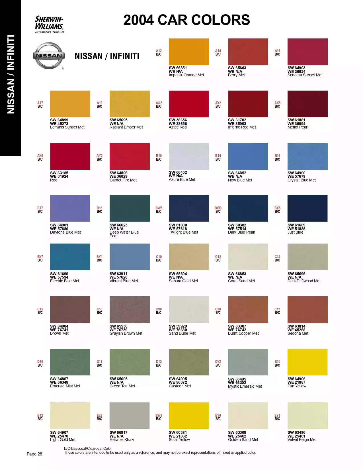 2004 Nissan & Infiniti Paint Codes & Color Chart Paint color examples, their ordering codes, the oem color code, and vehicles the color was used on
