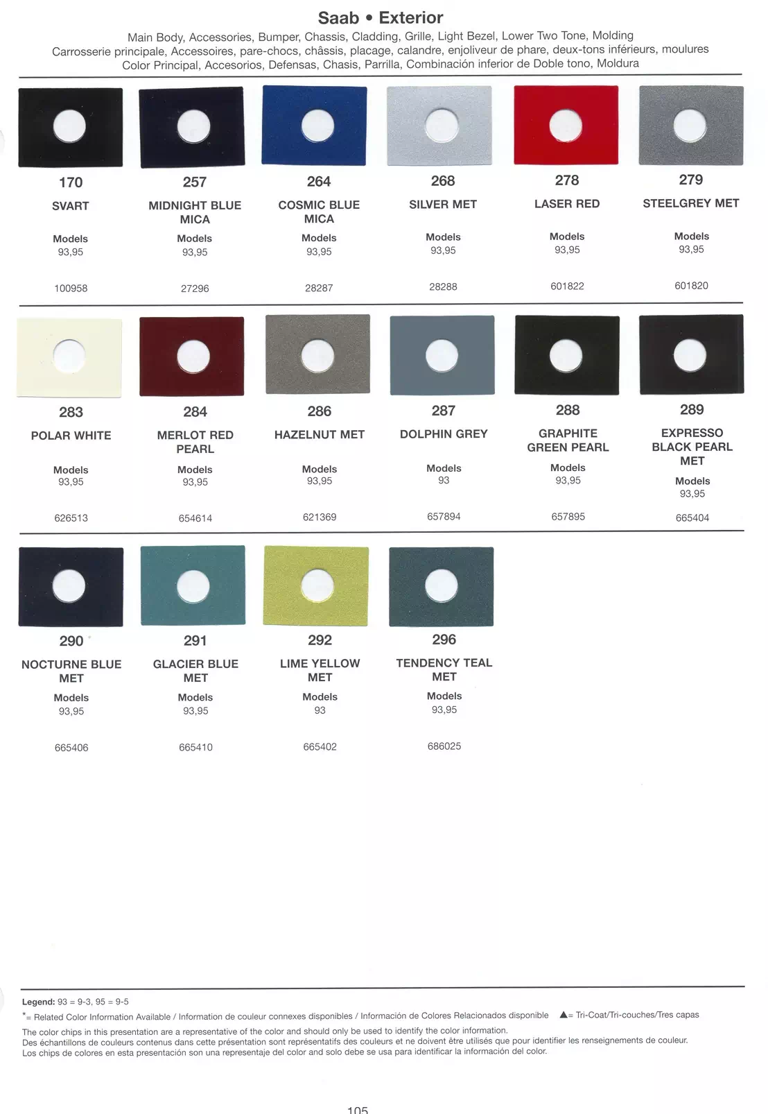 Paint chips of exterior paint colors for Saab vehicles and their ordering paint codes