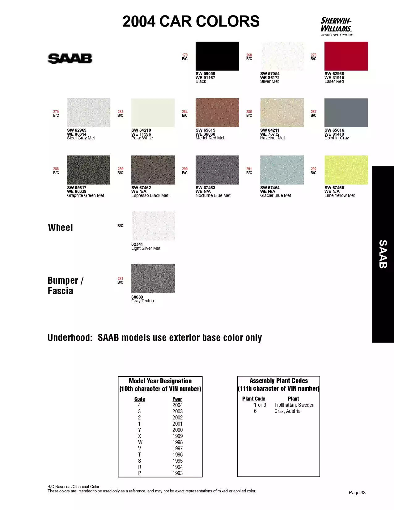 2004 Saab Paint Codes & Color Chart Paint color examples, their ordering codes, the oem color code, and vehicles the color was used on