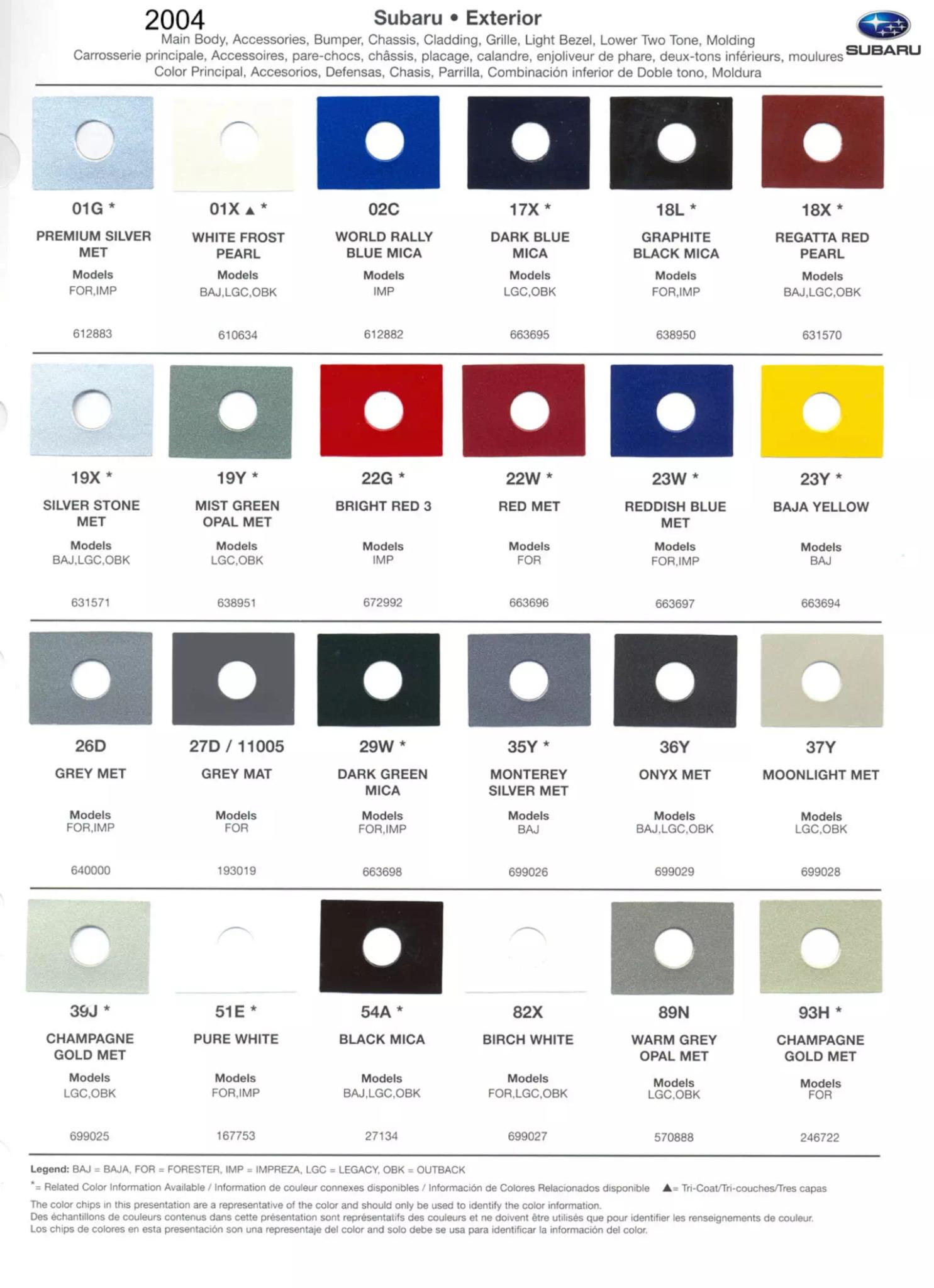 Paint Color and Codes Used By Subaru