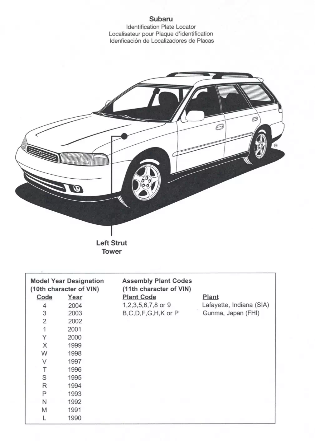 2004 Subaru Paint Codes and Color Chart