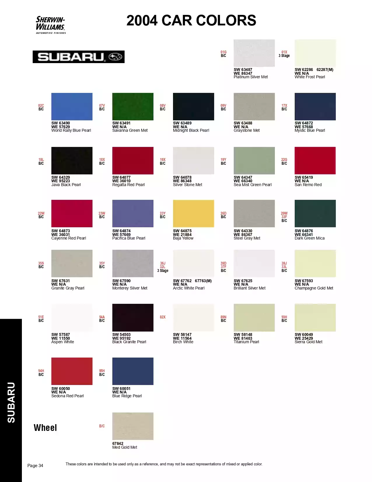 2004 Subaru Paint Codes & Color Chart Paint color examples, their ordering codes, the oem color code, and vehicles the color was used on