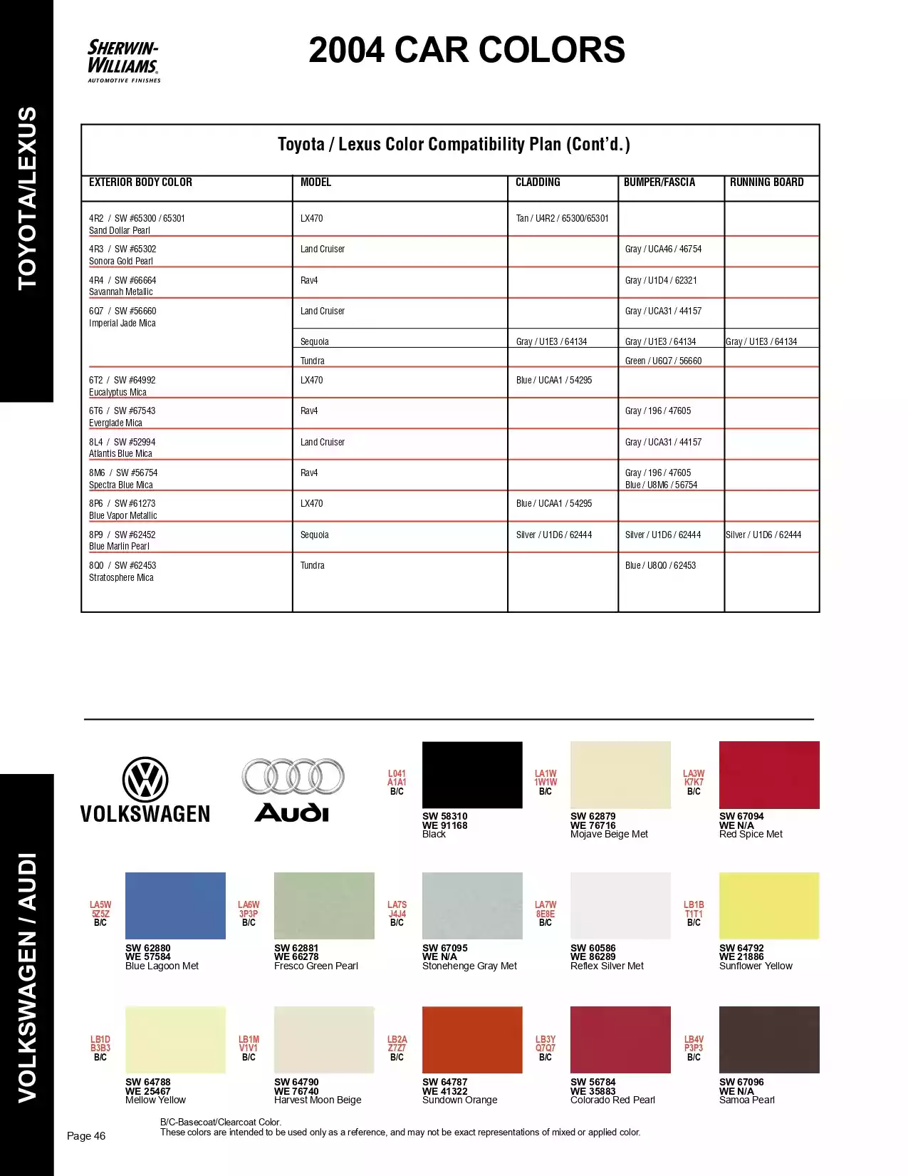 2004 Volkswagen & Audi Paint Codes & Color Chart Paint color examples, their ordering codes, the oem color code, and vehicles the color was used on