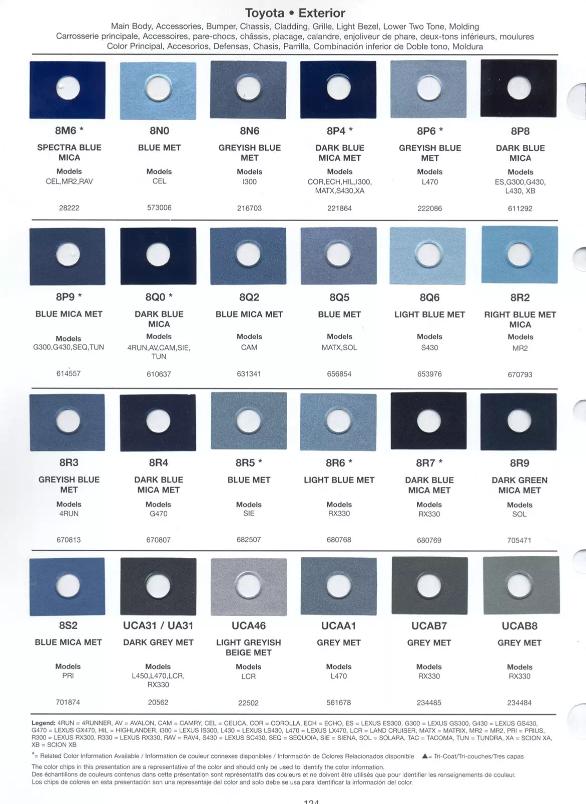 paint codes, ordering paint code stock numbers and paint chips for 2004 toyota vehicles