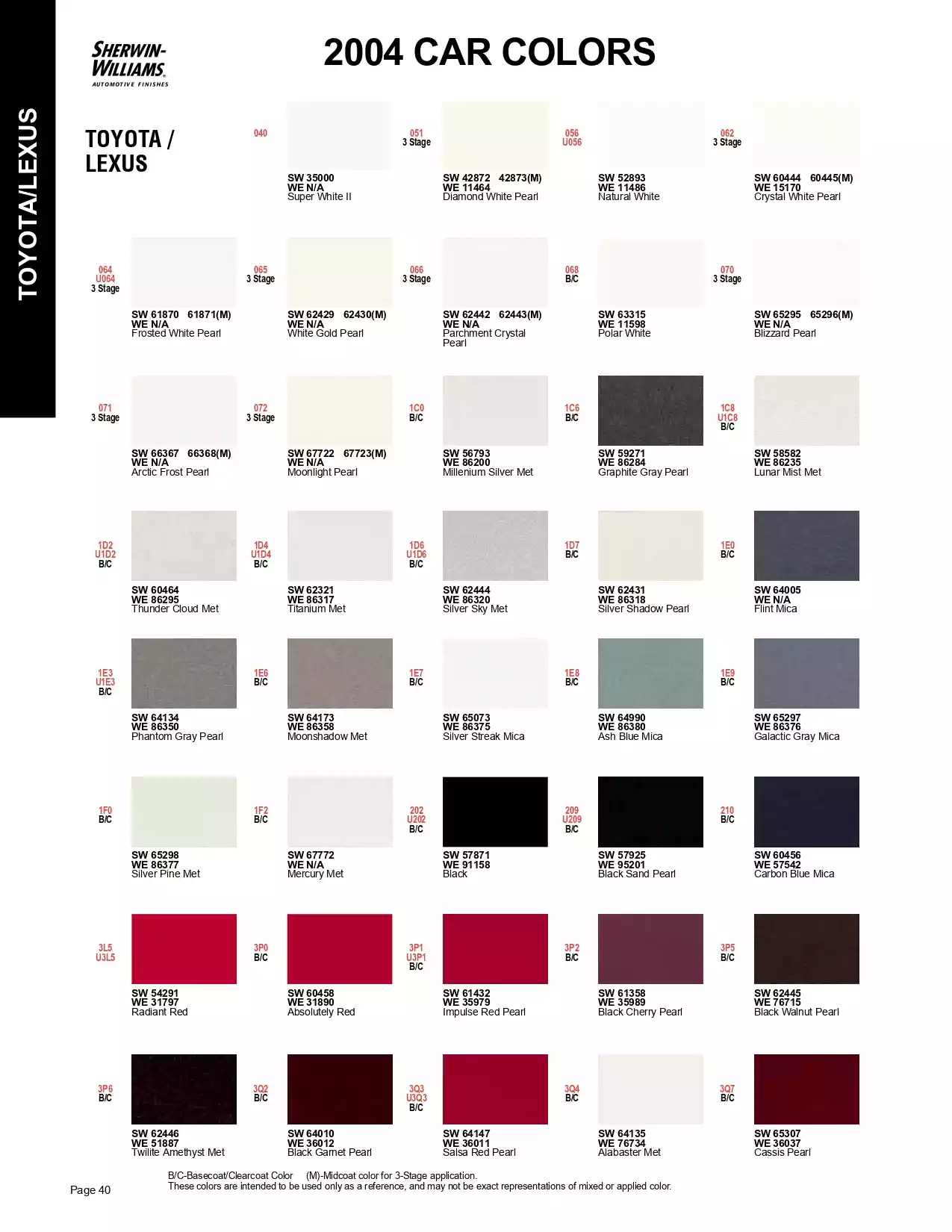 2004 Toyota & Lexus & Scion Paint Codes & Color Chart Paint color examples, their ordering codes, the oem color code, and vehicles the color was used on