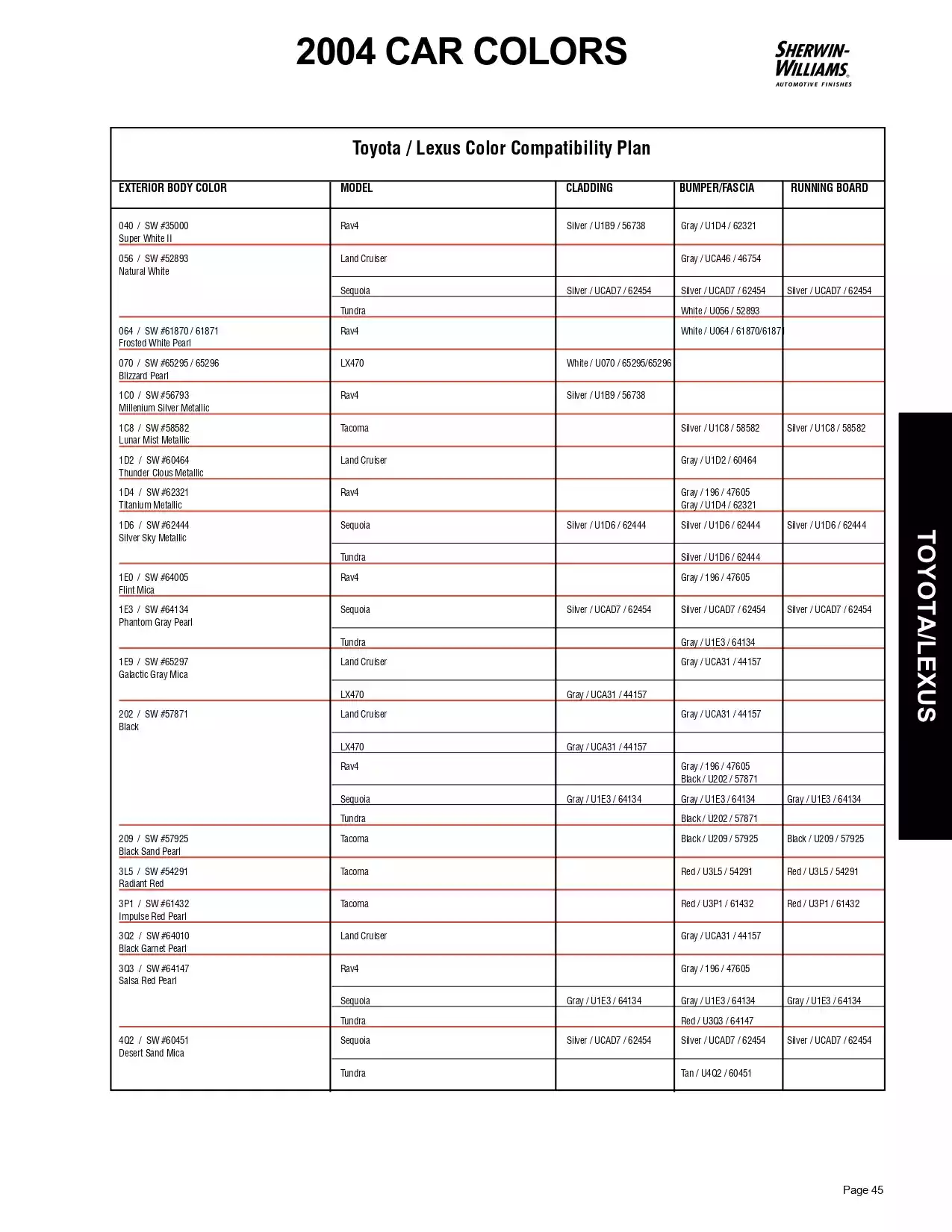 2004 Toyota & Lexus & Scion Paint Codes & Color Chart Paint color examples, their ordering codes, the oem color code, and vehicles the color was used on