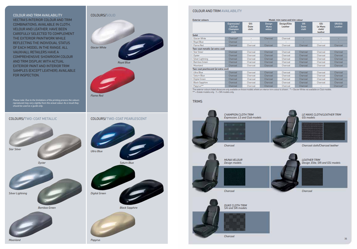 2004 Paint colors for UK Vauxhall Vectra Paint Colors