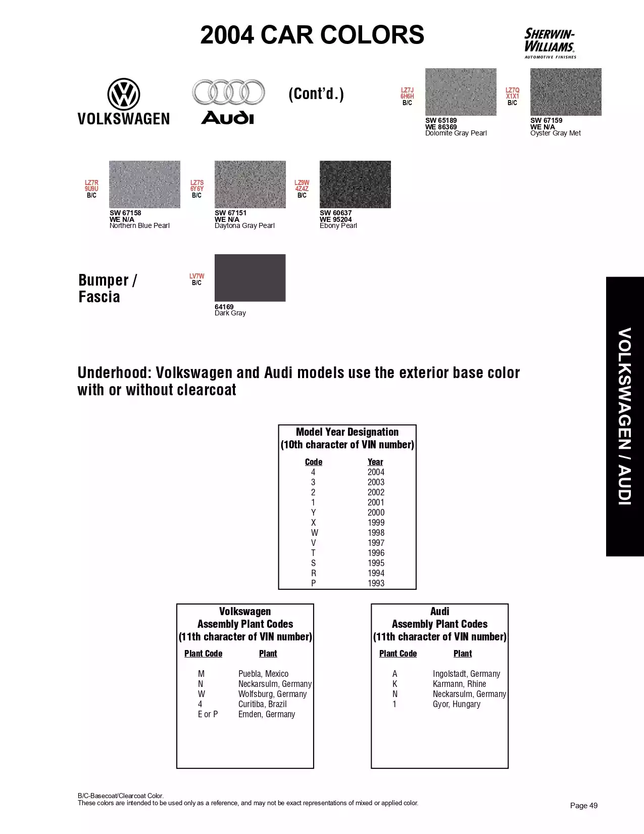 2004 Volkswagen & Audi Paint Codes & Color Chart Paint color examples, their ordering codes, the oem color code, and vehicles the color was used on