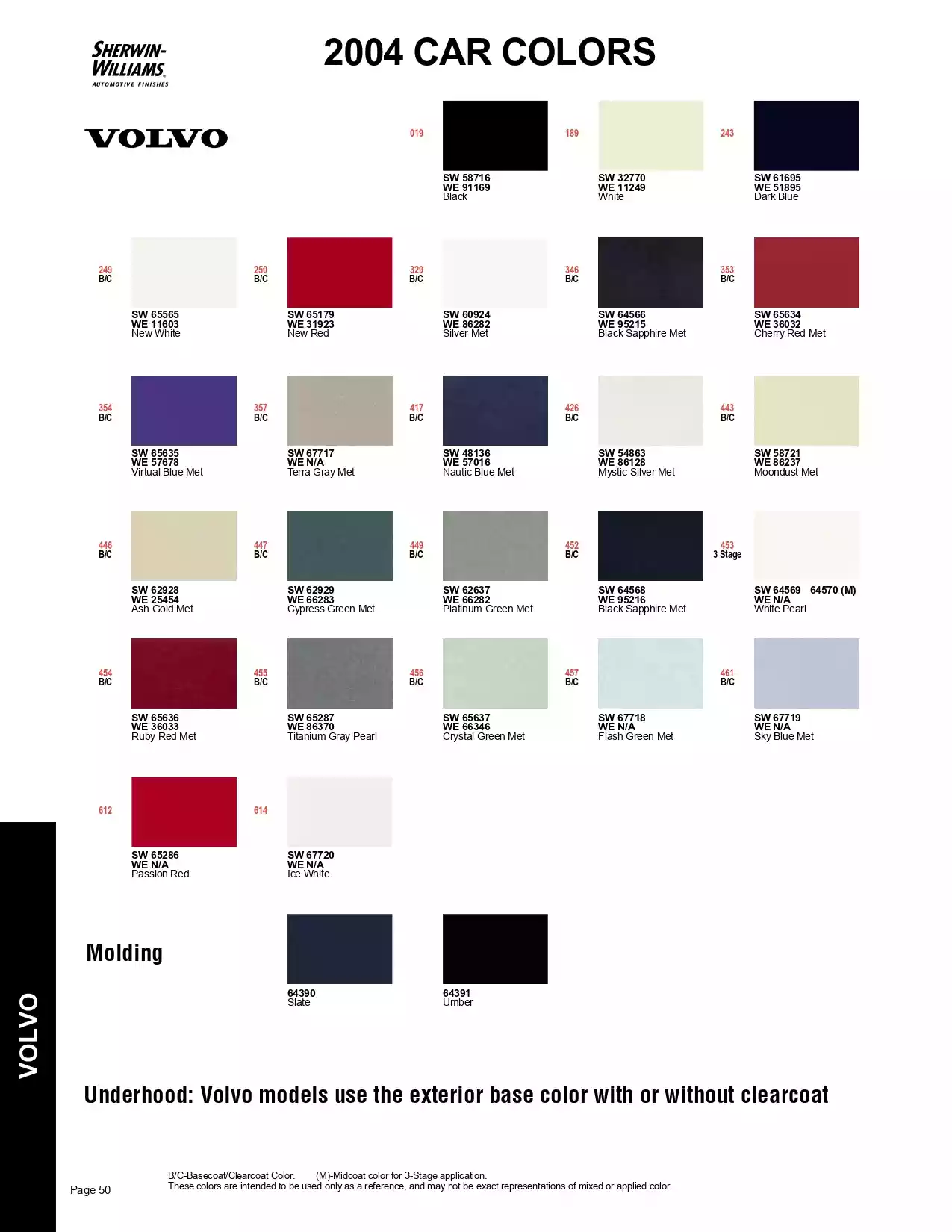 2004 Volvo Paint Codes & Color Chart Paint color examples, their ordering codes, the oem color code, and vehicles the color was used on