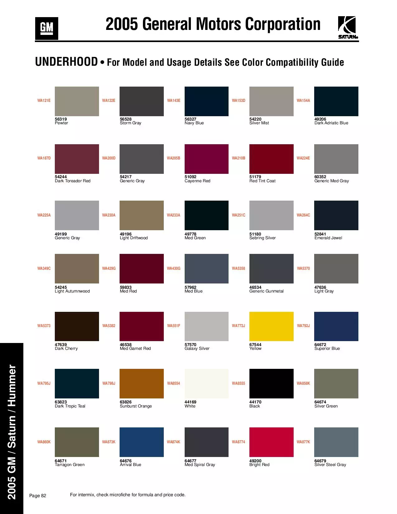 2005 General Motors, Buick, Chevrolet, Pontiac, Cadillac, GMC, Saturn & Hummer Paint Codes & Color Chart Paint color examples, their ordering codes, the oem color code, and vehicles the color was used on