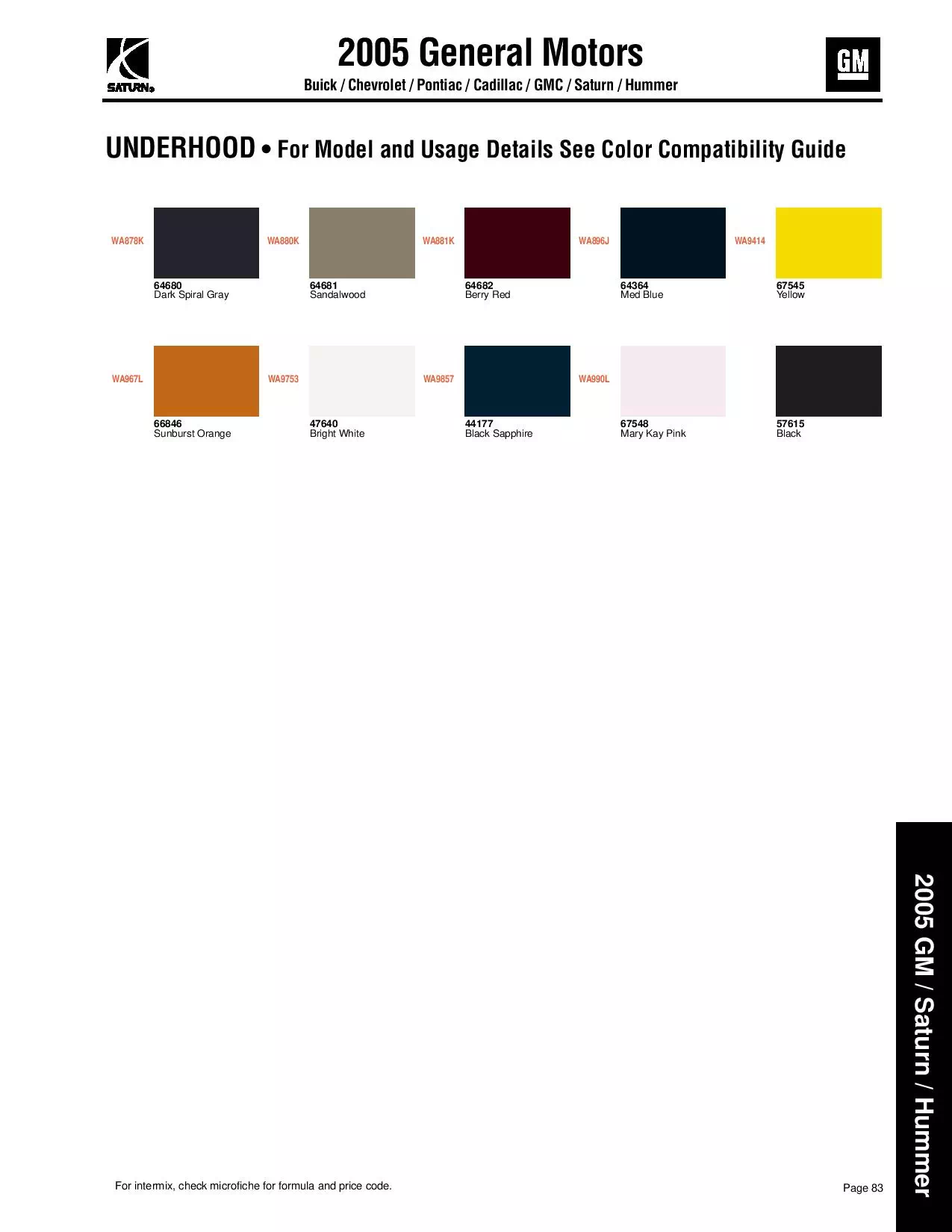 2005 General Motors, Buick, Chevrolet, Pontiac, Cadillac, GMC, Saturn & Hummer Paint Codes & Color Chart Paint color examples, their ordering codes, the oem color code, and vehicles the color was used on