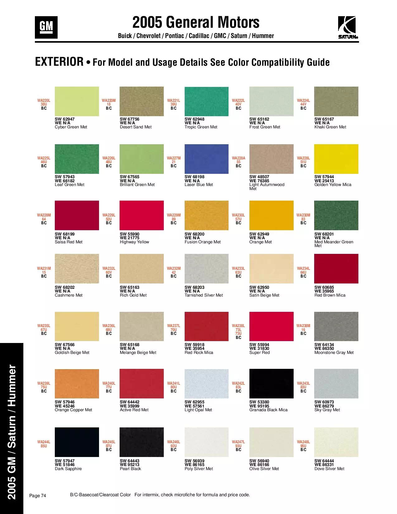2005 General Motors, Buick, Chevrolet, Pontiac, Cadillac, GMC, Saturn & Hummer Paint Codes & Color Chart Paint color examples, their ordering codes, the oem color code, and vehicles the color was used on