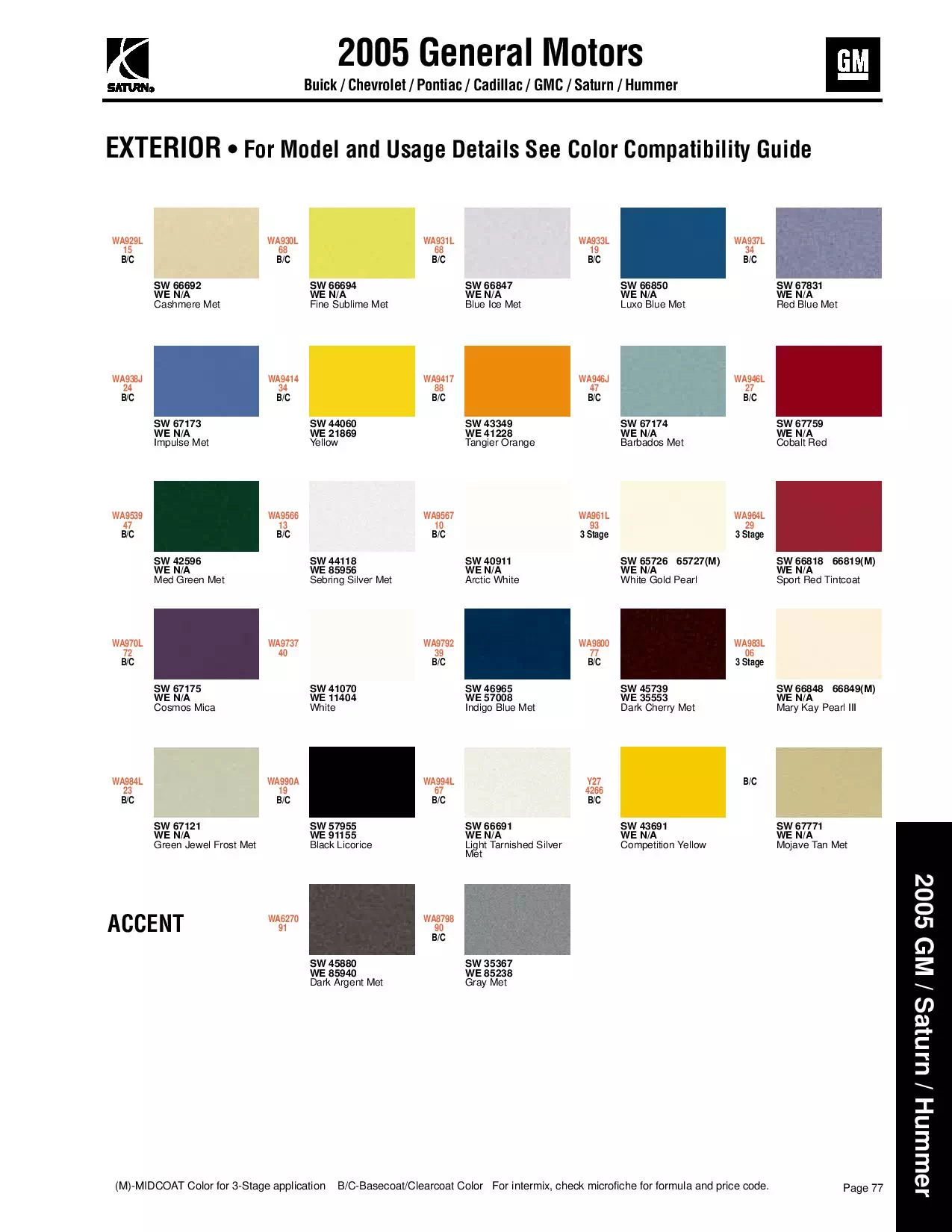 2005 General Motors, Buick, Chevrolet, Pontiac, Cadillac, GMC, Saturn & Hummer Paint Codes & Color Chart Paint color examples, their ordering codes, the oem color code, and vehicles the color was used on