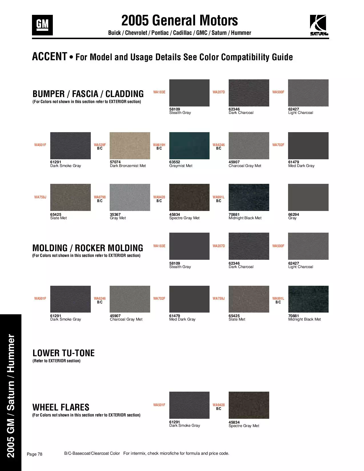 2005 General Motors, Buick, Chevrolet, Pontiac, Cadillac, GMC, Saturn & Hummer Paint Codes & Color Chart Paint color examples, their ordering codes, the oem color code, and vehicles the color was used on
