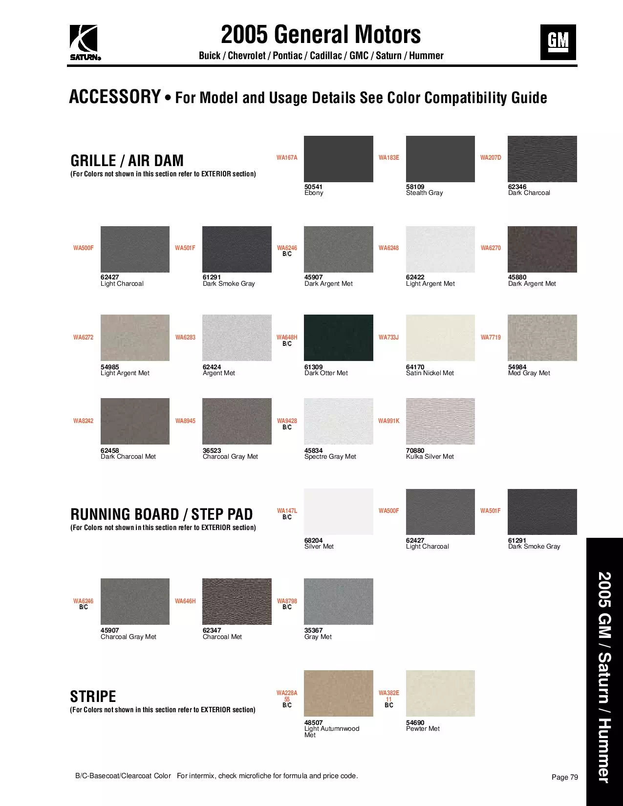 2005 General Motors, Buick, Chevrolet, Pontiac, Cadillac, GMC, Saturn & Hummer Paint Codes & Color Chart Paint color examples, their ordering codes, the oem color code, and vehicles the color was used on