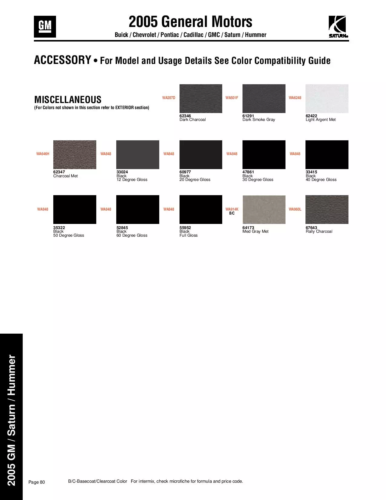2005 General Motors, Buick, Chevrolet, Pontiac, Cadillac, GMC, Saturn & Hummer Paint Codes & Color Chart Paint color examples, their ordering codes, the oem color code, and vehicles the color was used on