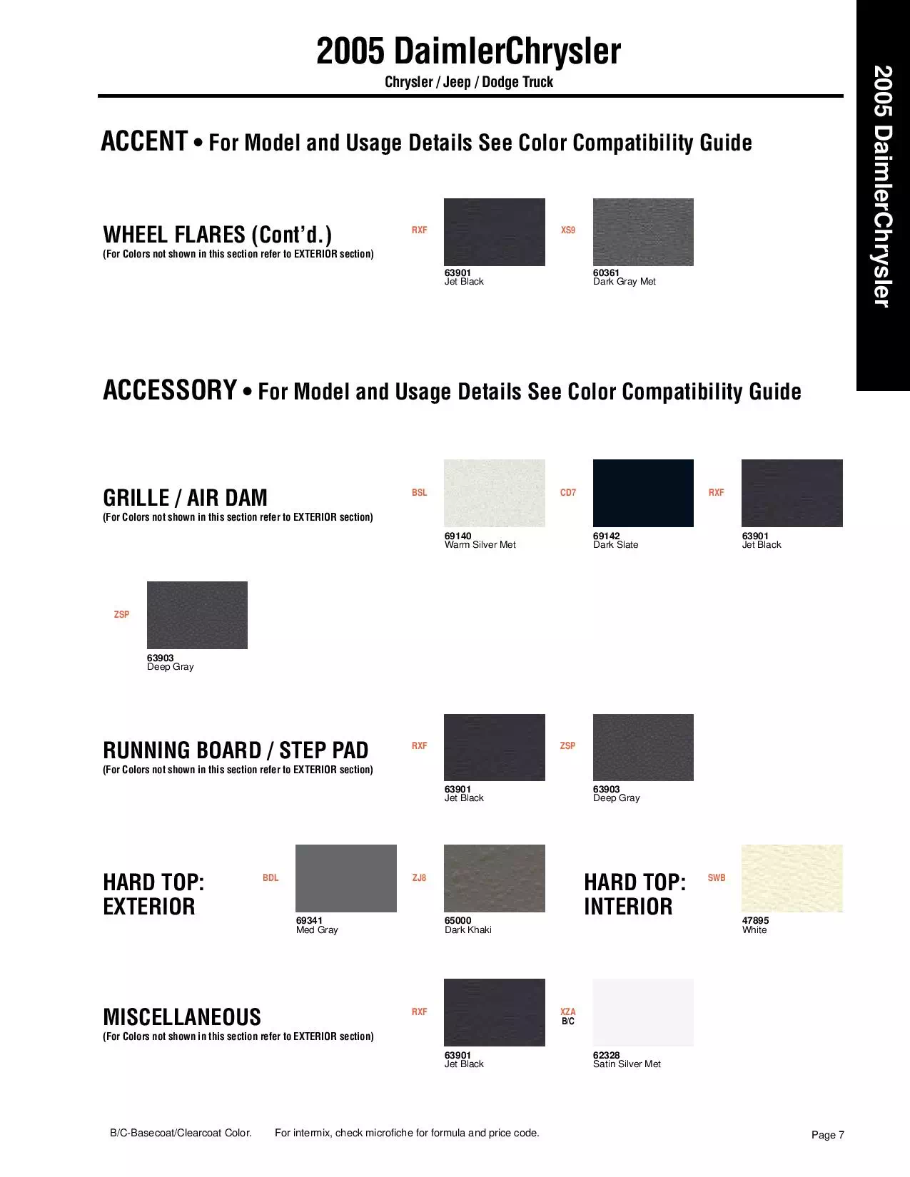2005 Chrysler, Jeep & Dodge Truck Paint Codes & Color Chart Paint color examples, their ordering codes, the oem color code, and vehicles the color was used on