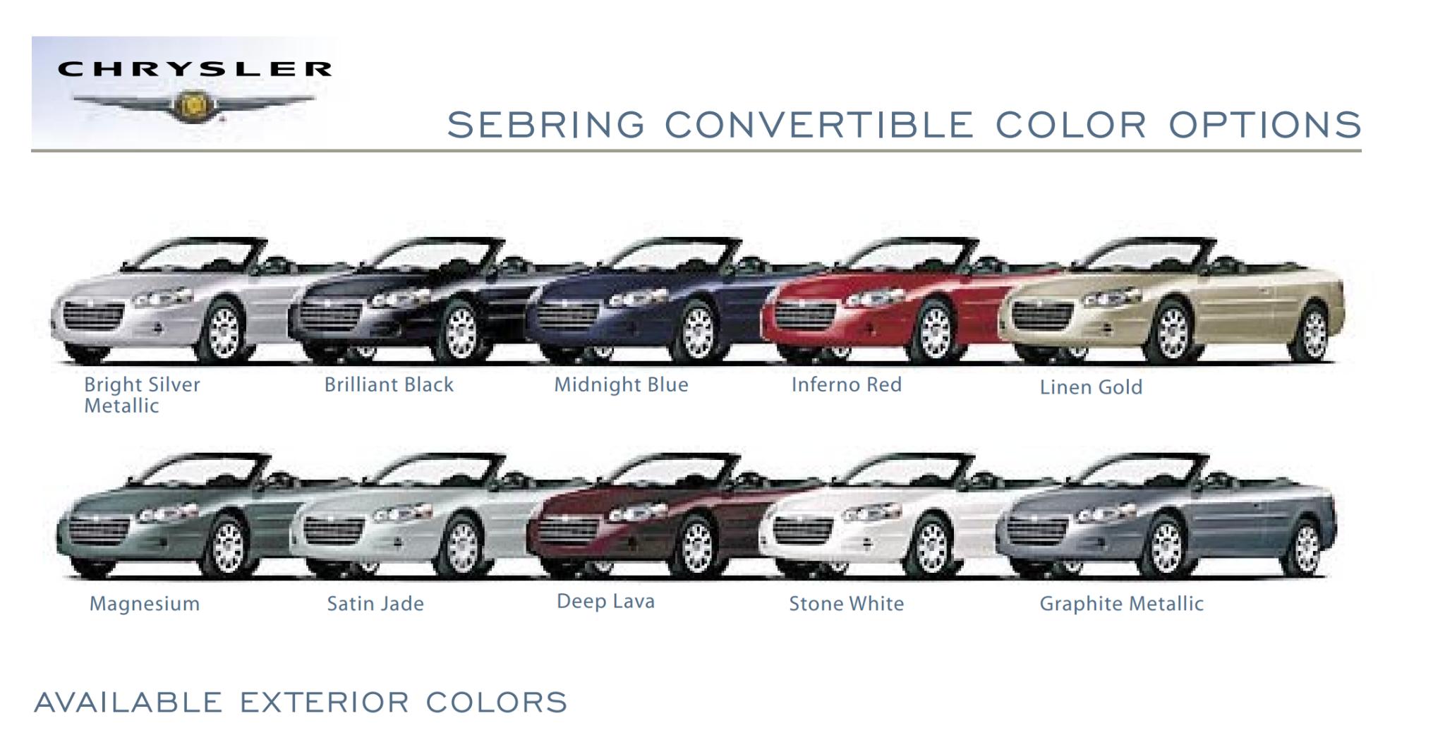 2005 Chrysler Sebring Sedan Paint Chart