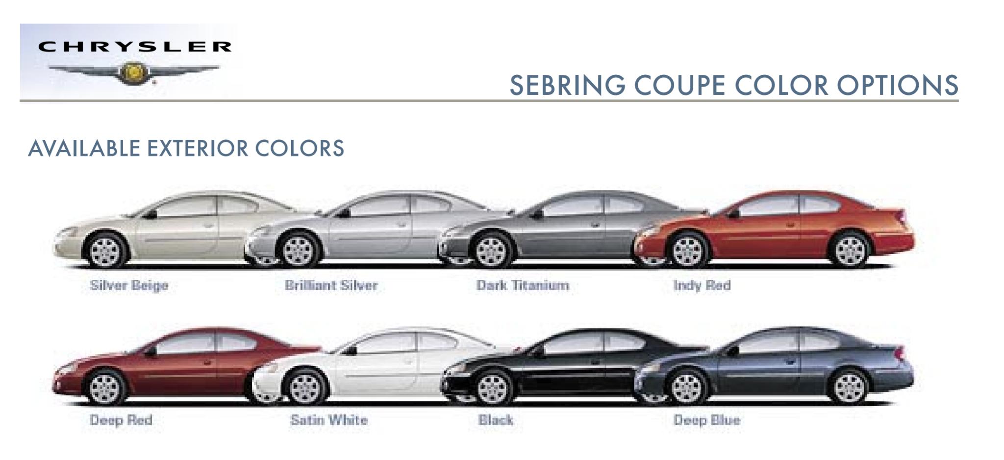 2005 Chrysler Sebring Coupe Paint Chart