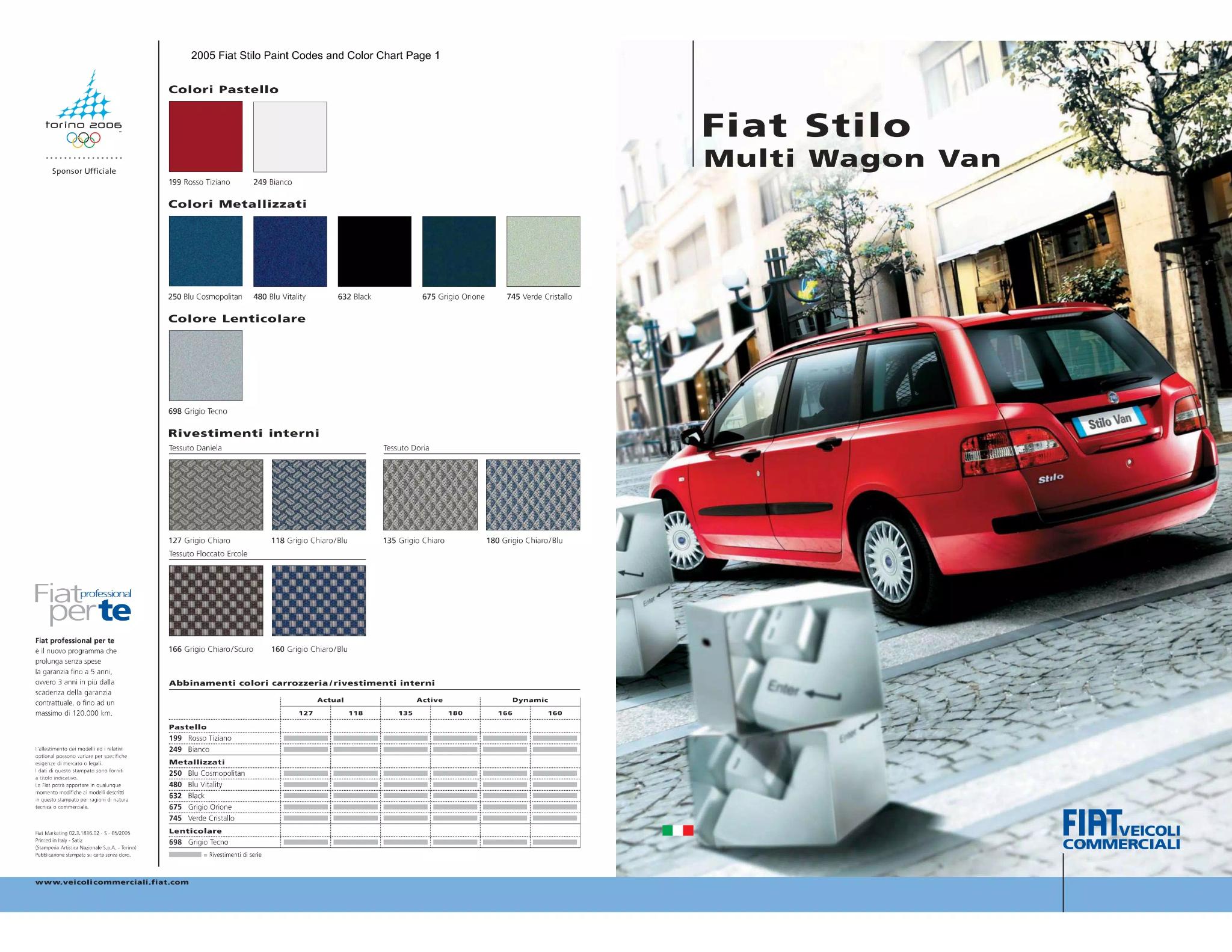 2005 Fiat Stilo Paint Chart a red fiat stilo and the other colors that the 2005 fiat stilo came in.