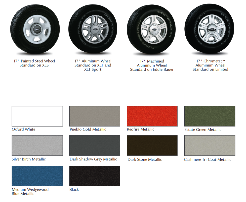 2005 Ford Expedition Paint Chart