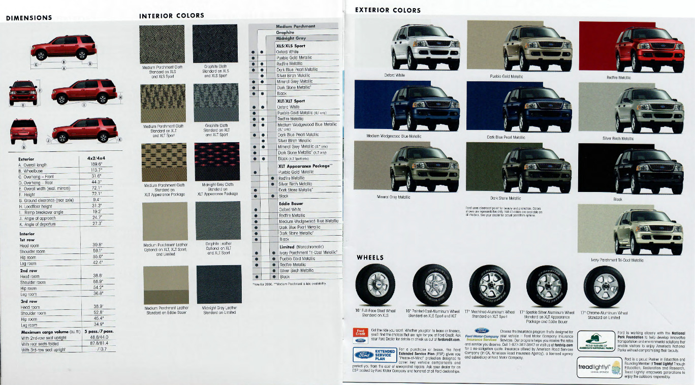 2005 Ford Explorer Paint Chart