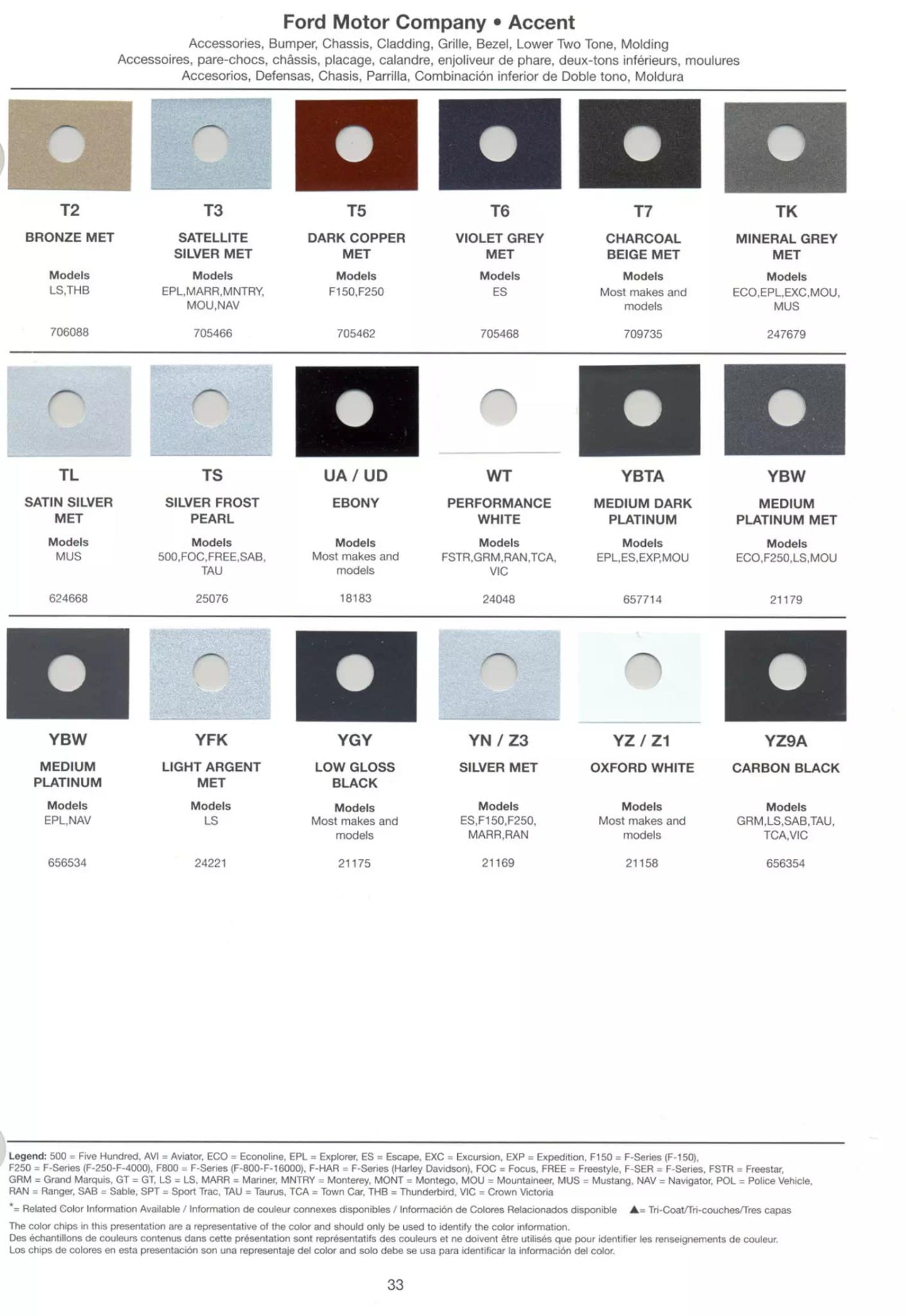 2005 Ford, Lincoln & Mercury Paint Codes & Color Charts Paint color examples, their ordering codes, the oem color code, and vehicles the color was used on