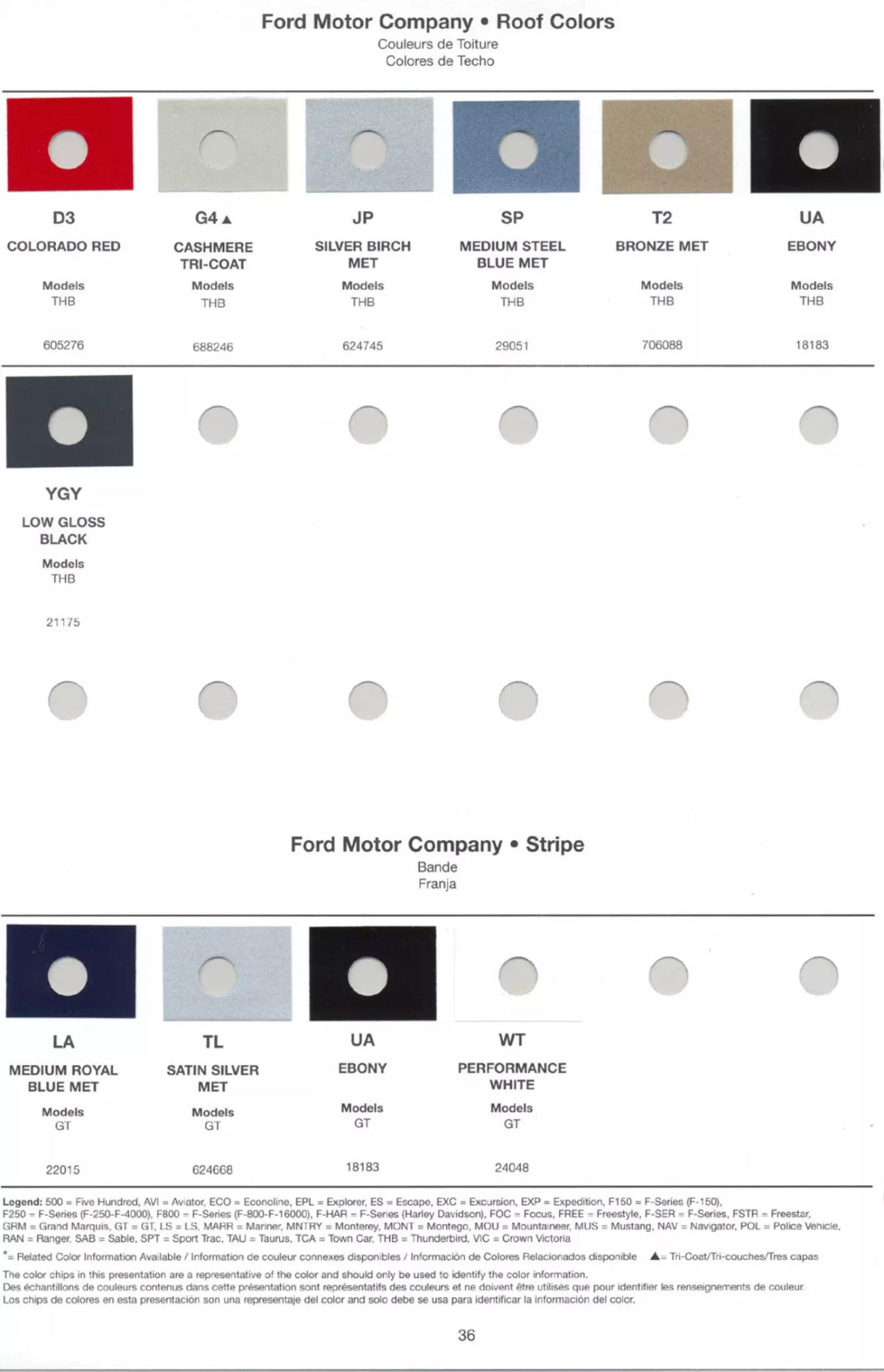 2005 Ford, Lincoln & Mercury Paint Codes & Color Charts Paint color examples, their ordering codes, the oem color code, and vehicles the color was used on