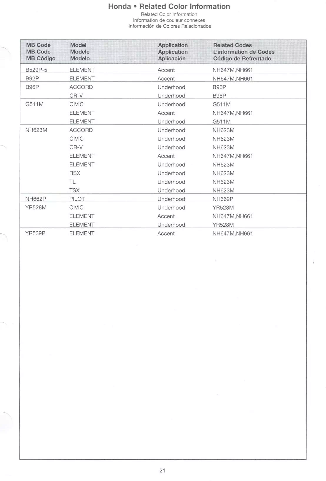 Exterior paint chips and their ordering codes for Honda and Acura Vehicles