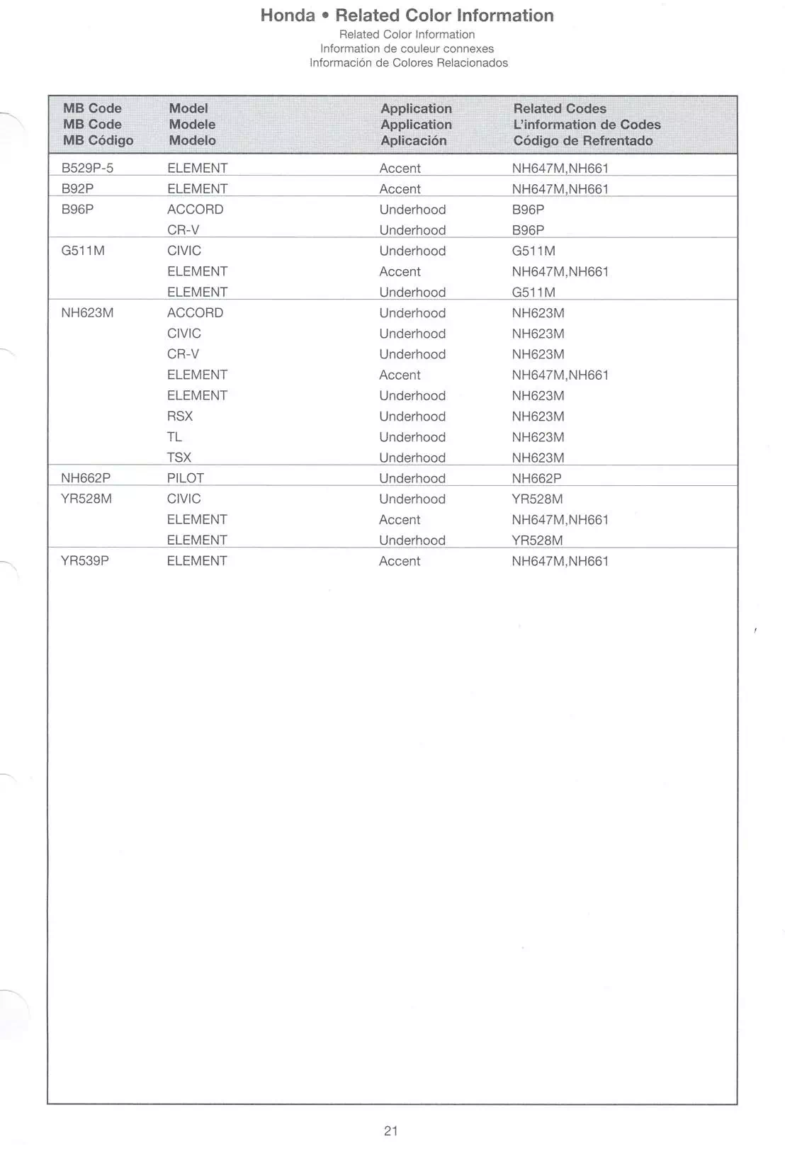 2005 Honda & Acura Paint Codes & Color Chart Paint color examples, their ordering codes, the oem color code, and vehicles the color was used on