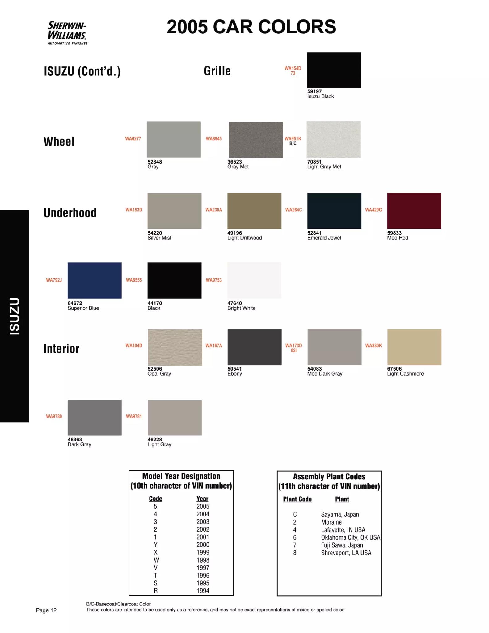 2005 Isuzu Paint Codes & Color Chart Paint color examples, their ordering codes, the oem color code, and vehicles the color was used on