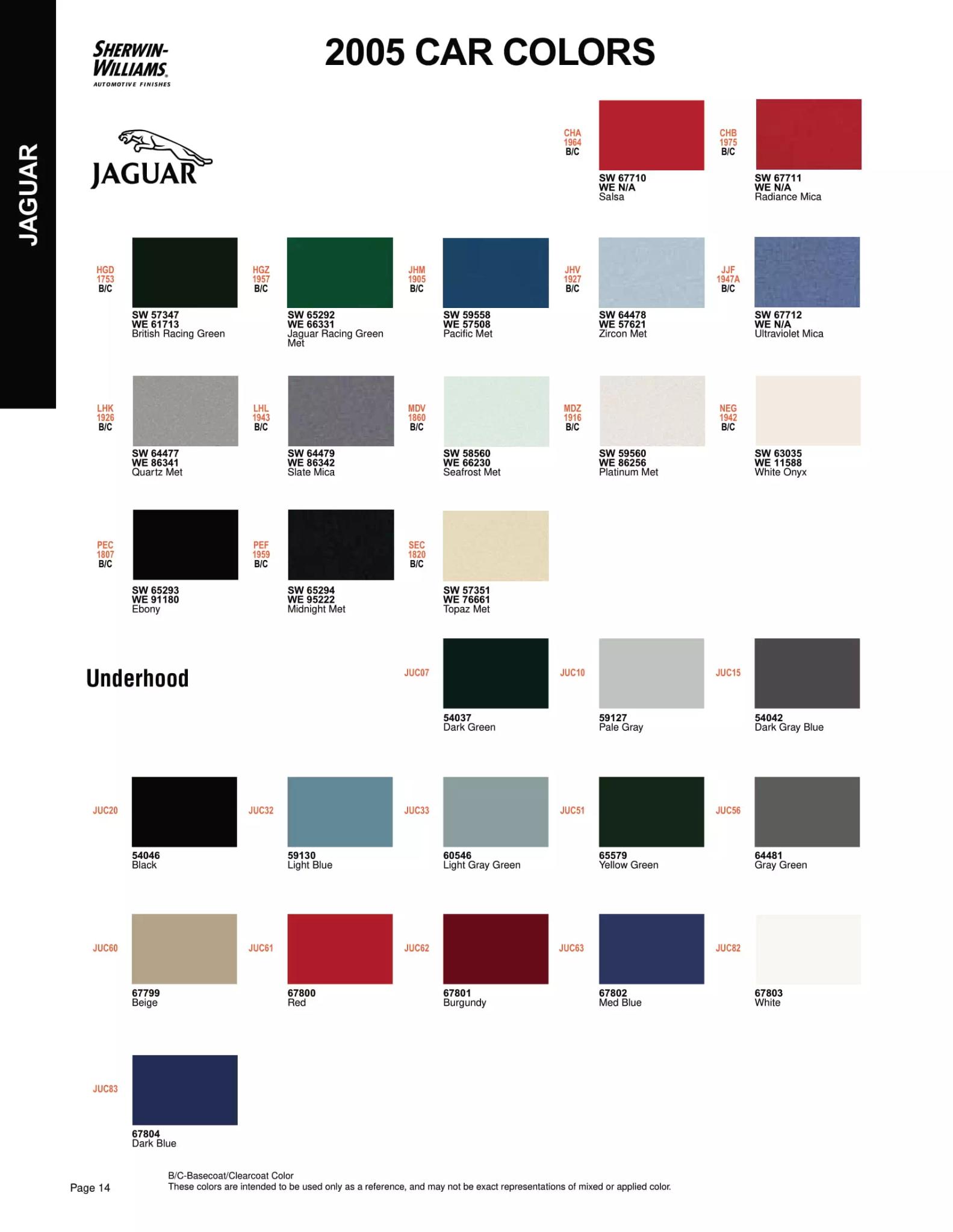 Paint color examples, their ordering codes, the oem color code, and vehicles the color was used on