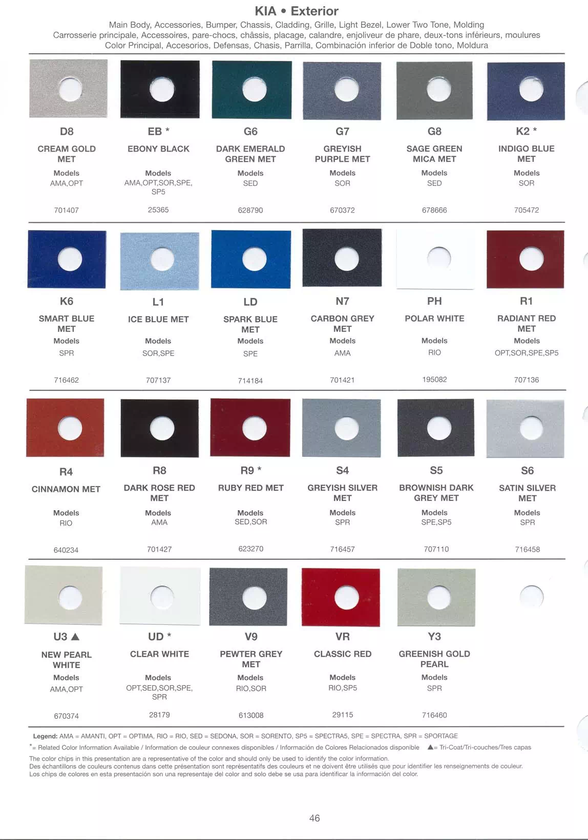 2005 Kia Paint Codes and Color Chart Page 2 color swatches used on kias in 2005