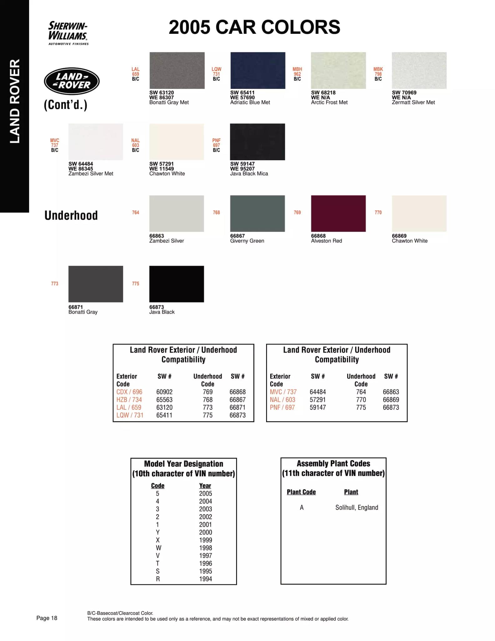 2005 Land Rover Paint Codes & Color Chart Paint color examples, their ordering codes, the oem color code, and vehicles the color was used on