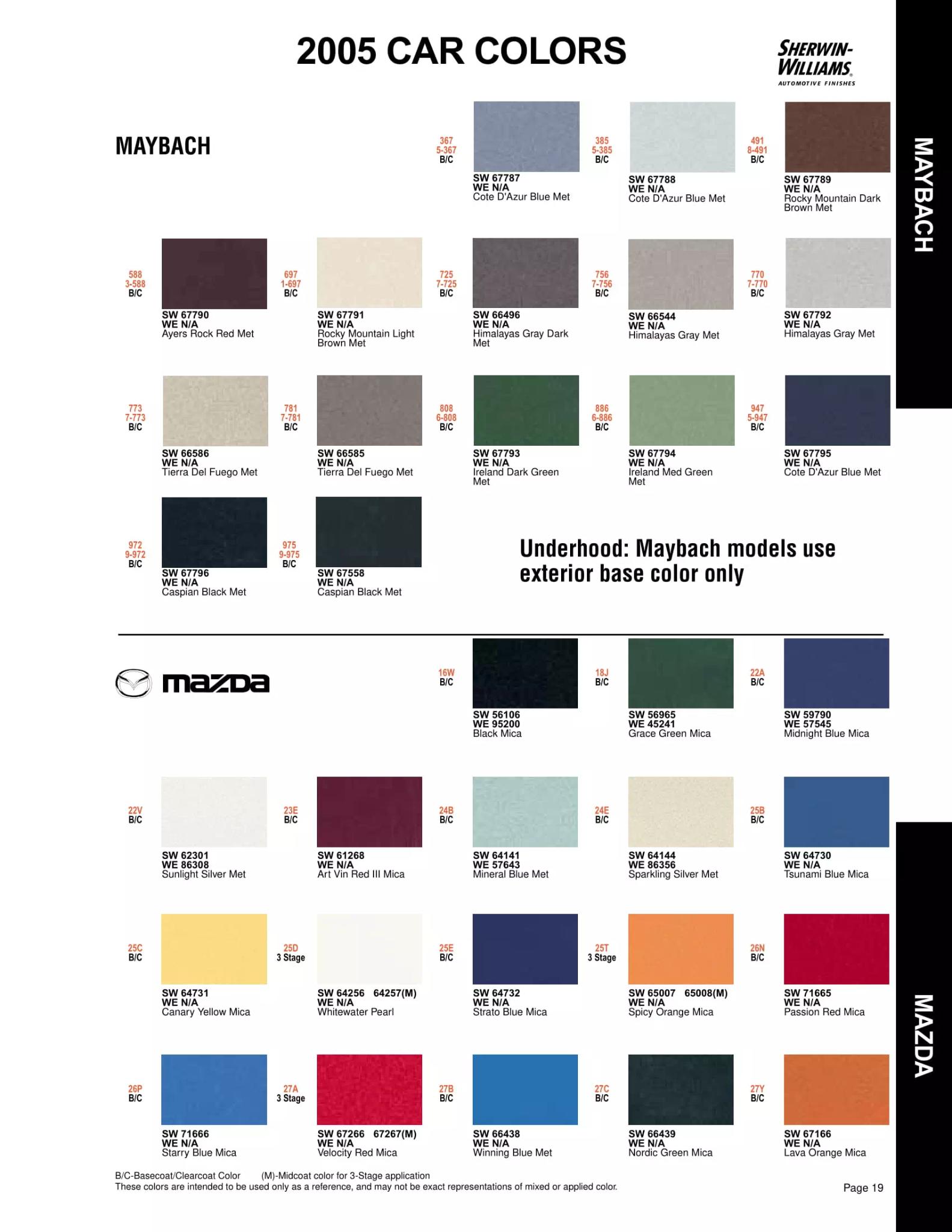 Paint color examples, their ordering codes, the oem color code, and vehicles the color was used on