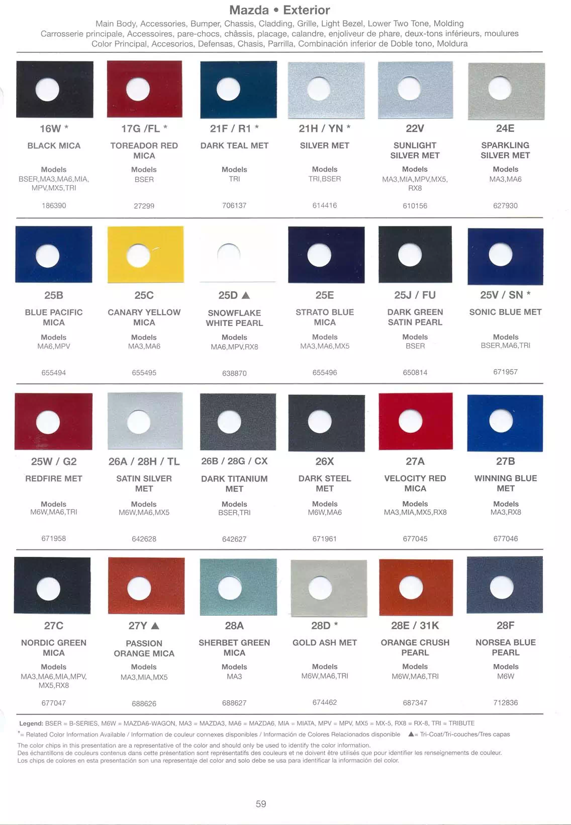 oem paint swatches (chart) paint codes and color names for all 2005 Mazda Vehicles