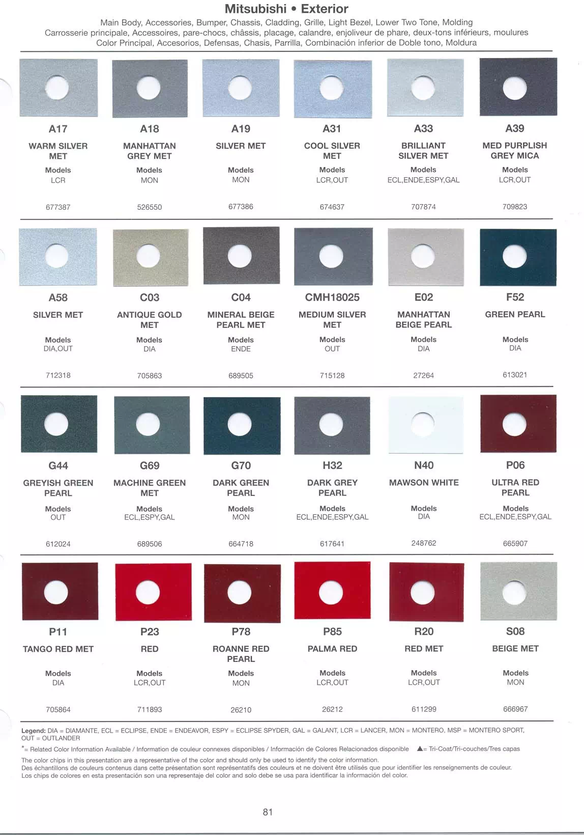 A paint code chart displaying various color swatches and corresponding codes. This chart is used to identify and select specific paint colors for mixing paint and or buying paint for your Mitsubishi vehicle. There are only so many paints used every year. This chart helps you decide what color it is.  