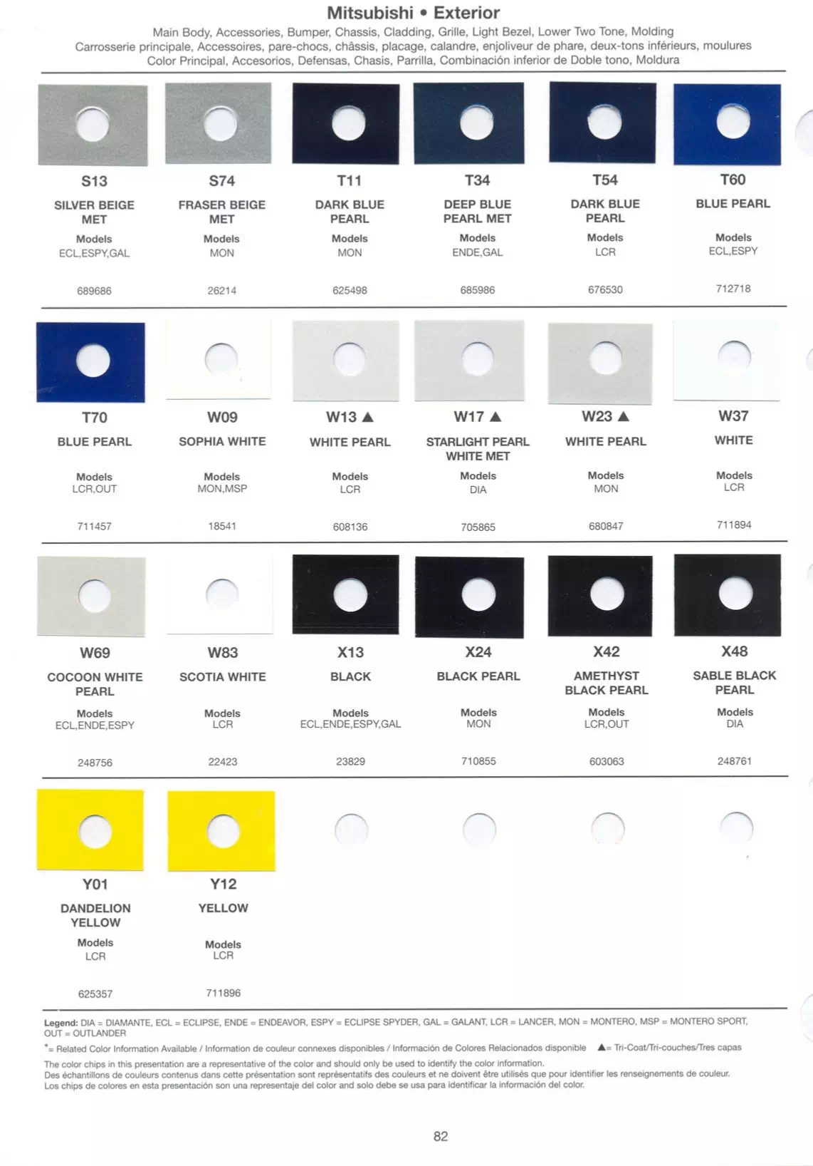 A paint code chart displaying various color swatches and corresponding codes. This chart is used to identify and select specific paint colors for mixing paint and or buying paint for your Mitsubishi vehicle. There are only so many paints used every year. This chart helps you decide what color it is.  