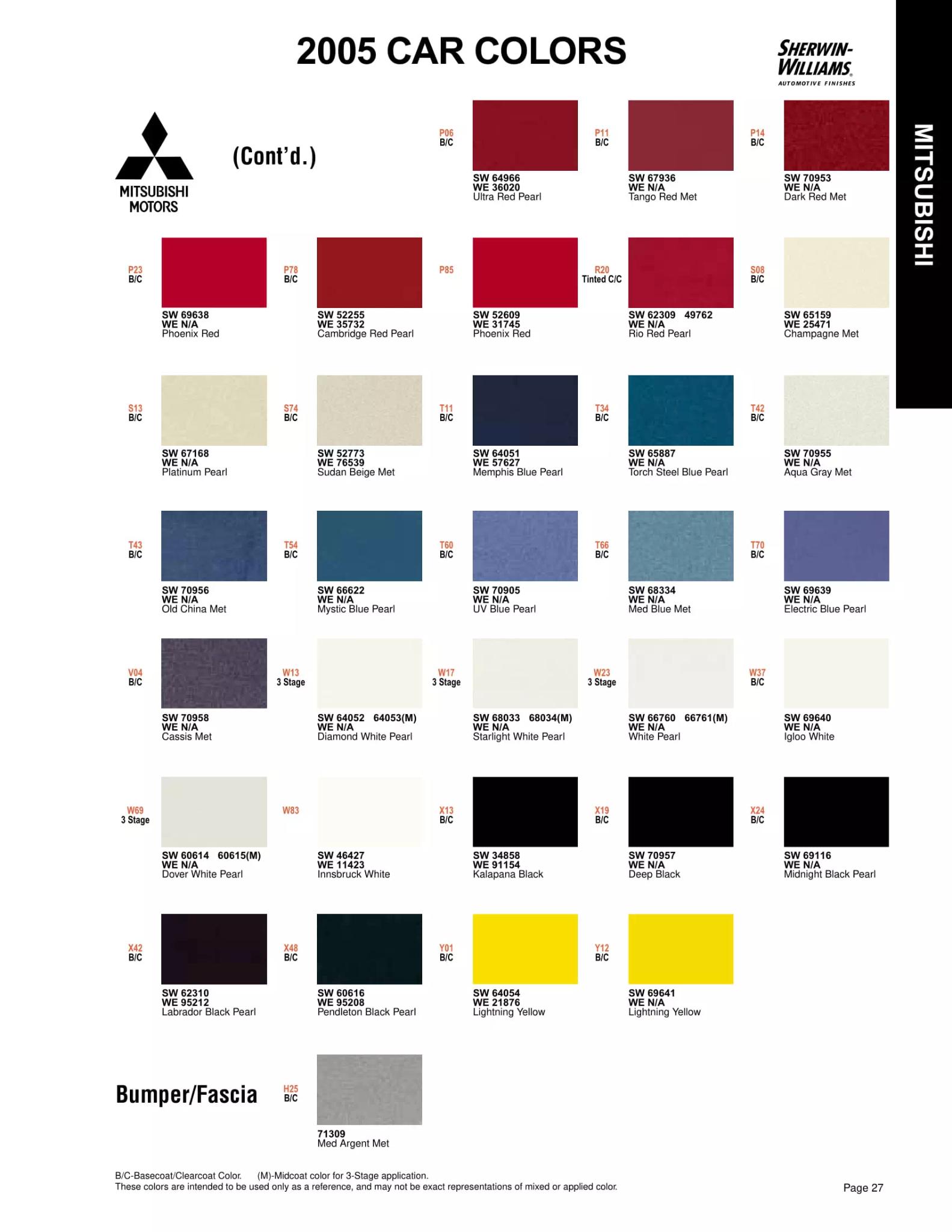 2005 Mitsubishi Paint Codes & Color Chart Paint color examples, their ordering codes, the oem color code, and vehicles the color was used on