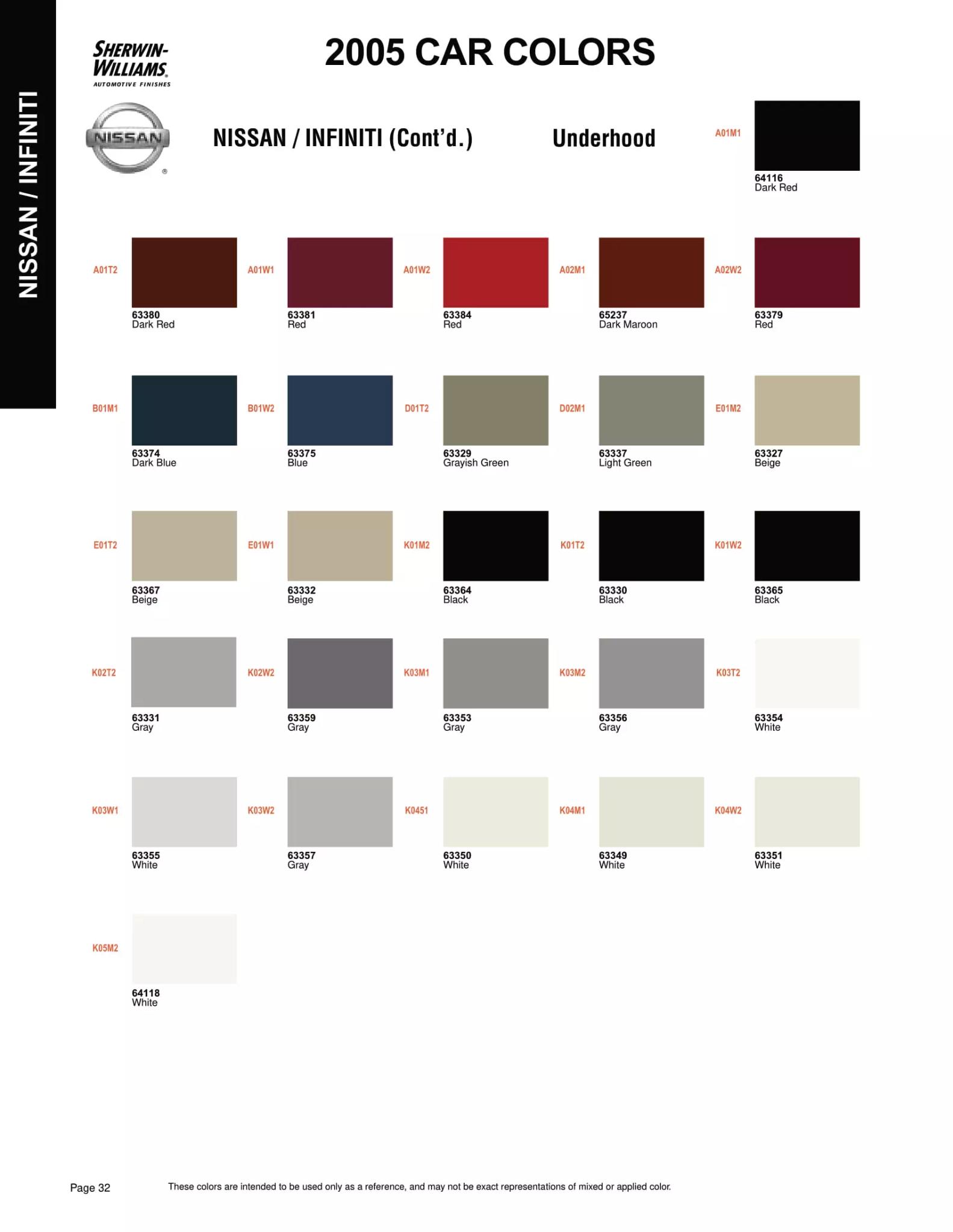 2005 Nissan & Infiniti Paint Codes & Color Chart Paint color examples, their ordering codes, the oem color code, and vehicles the color was used on