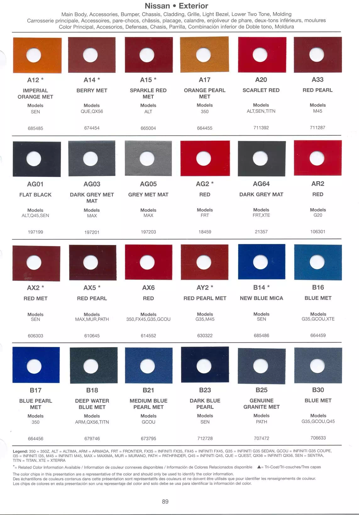 Exterior paint colors for Nissan and Infiniti vehicles and their ordering codes and stock numbers